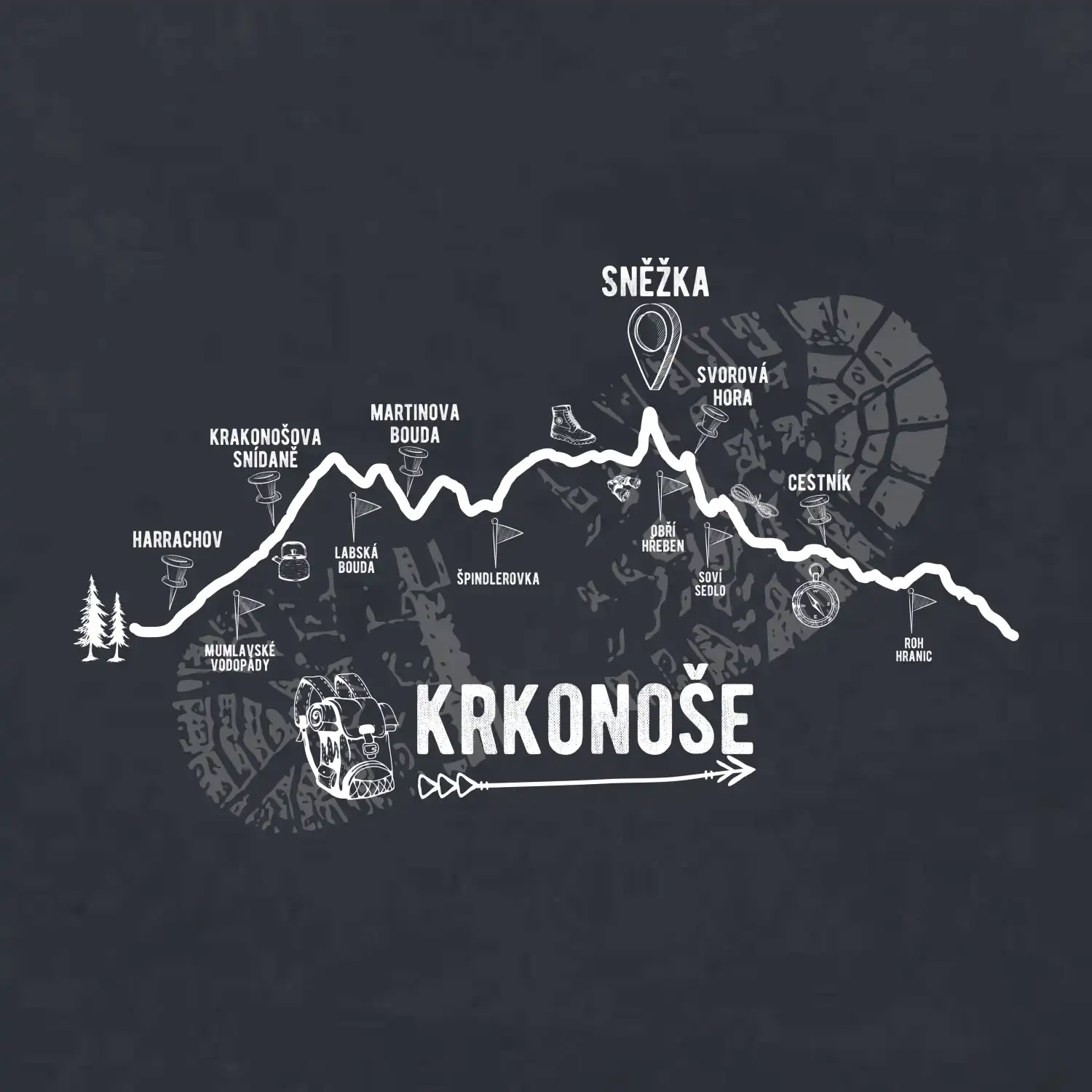 Profil Krkonoše