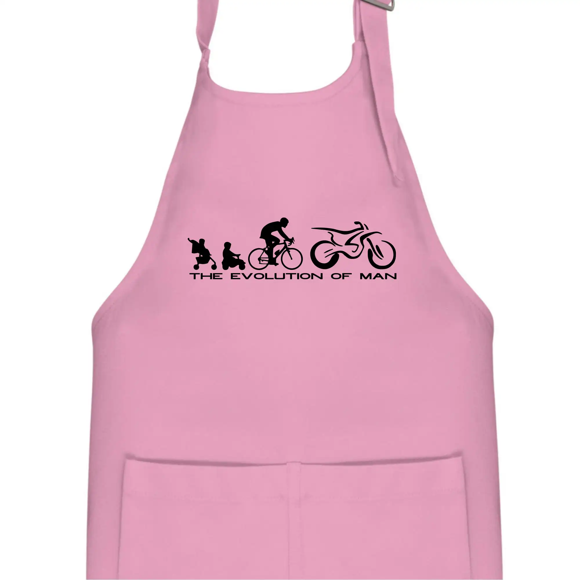 Evolution of man (Enduro)