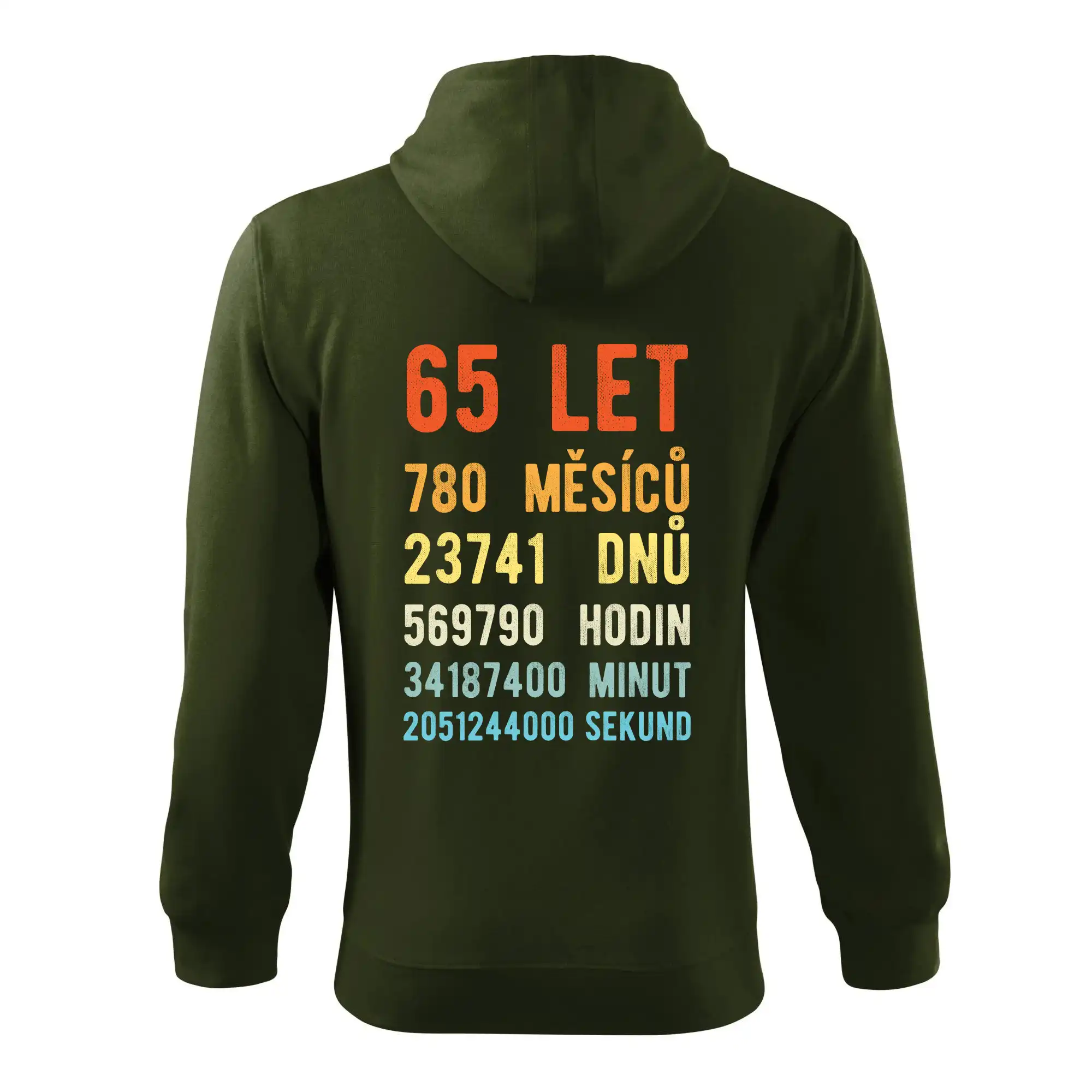 Narozeniny 65 přepočet času