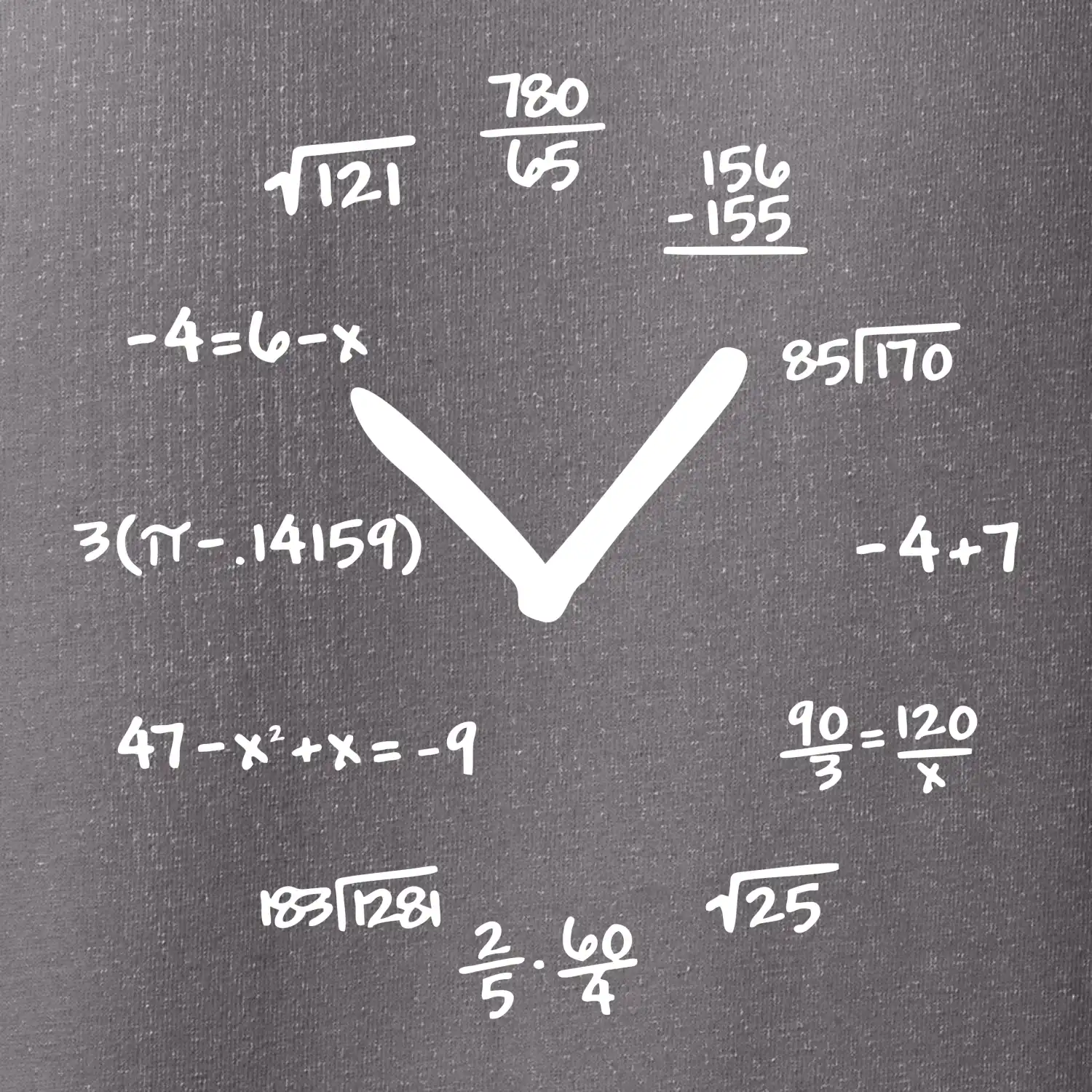 Matematické hodiny