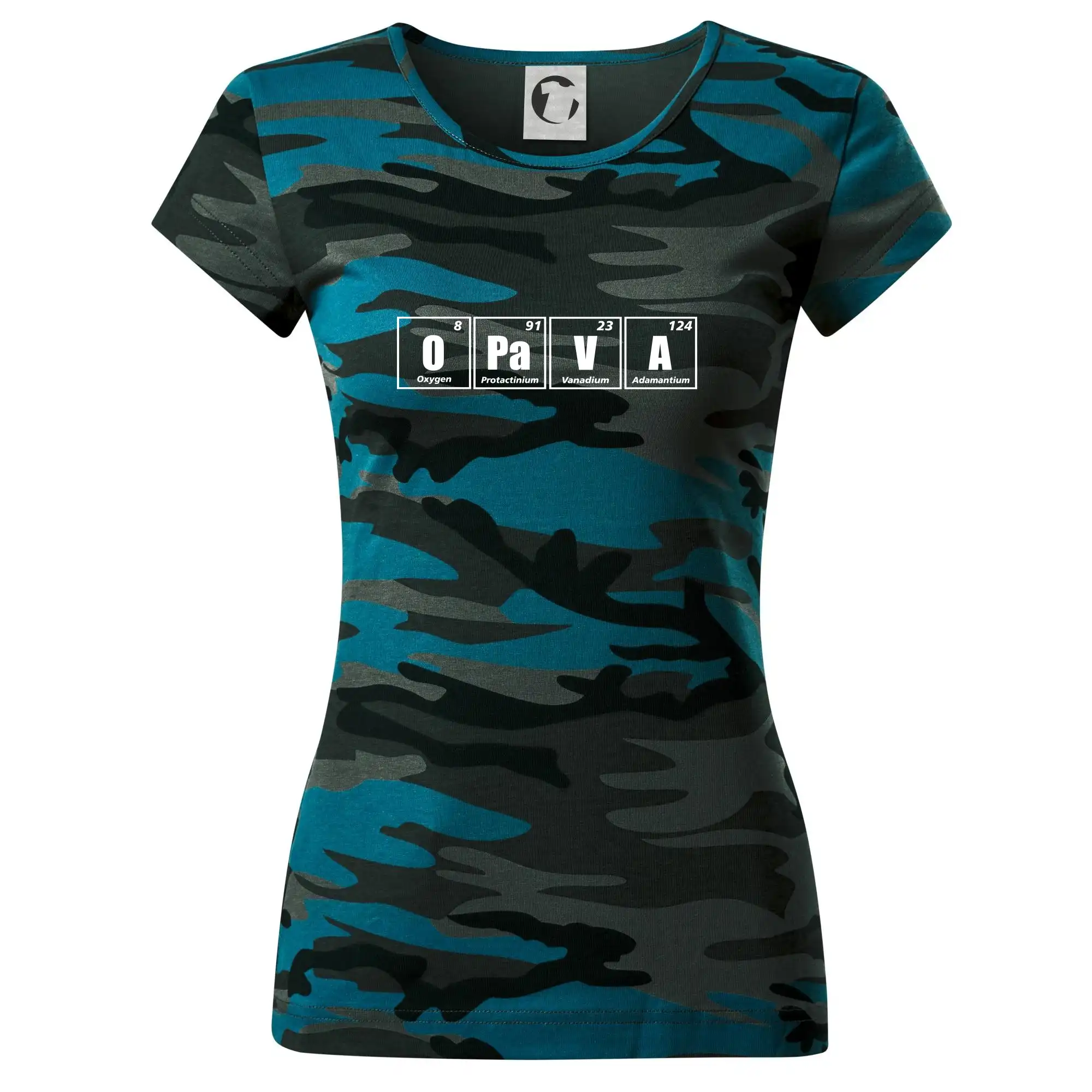 Periodická tabulka Opava