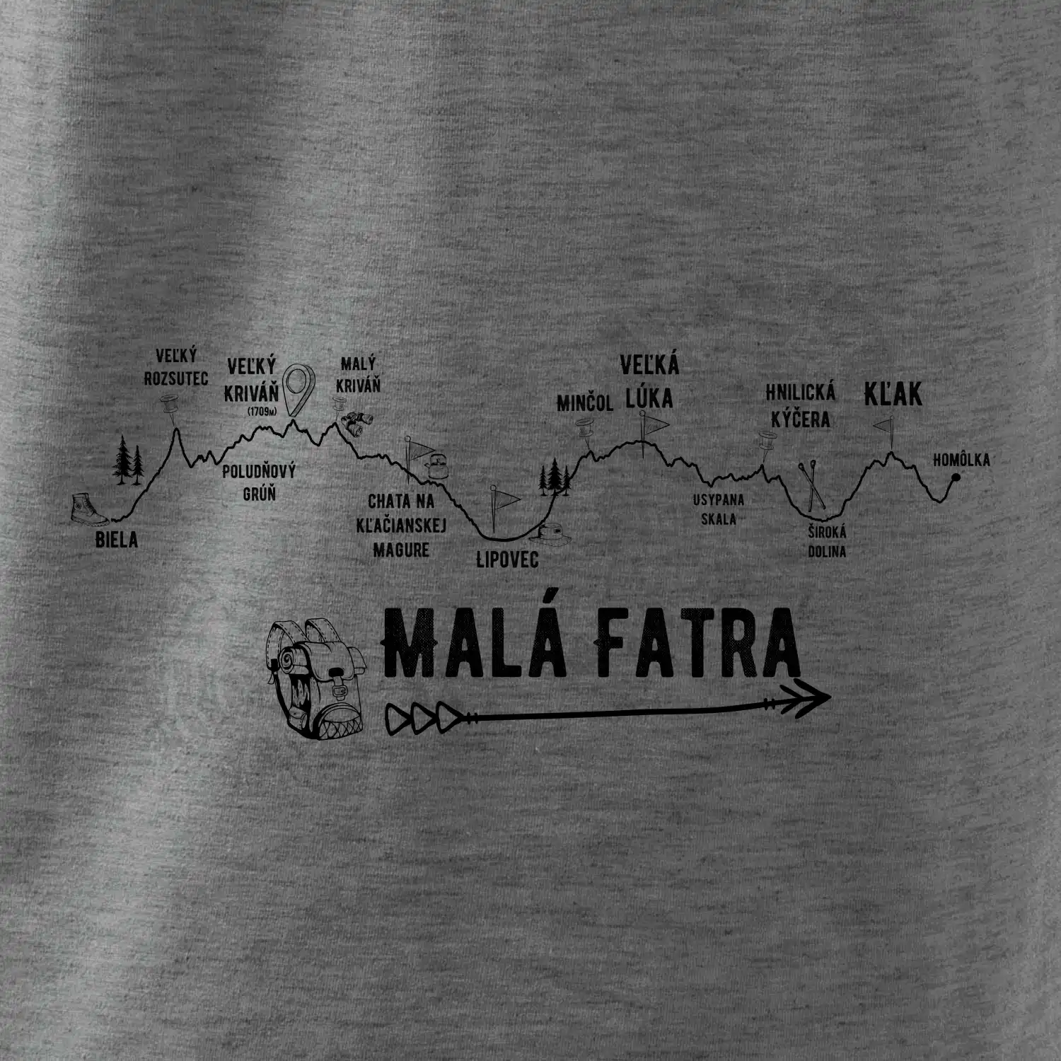 Profil kopca - Malá fatra