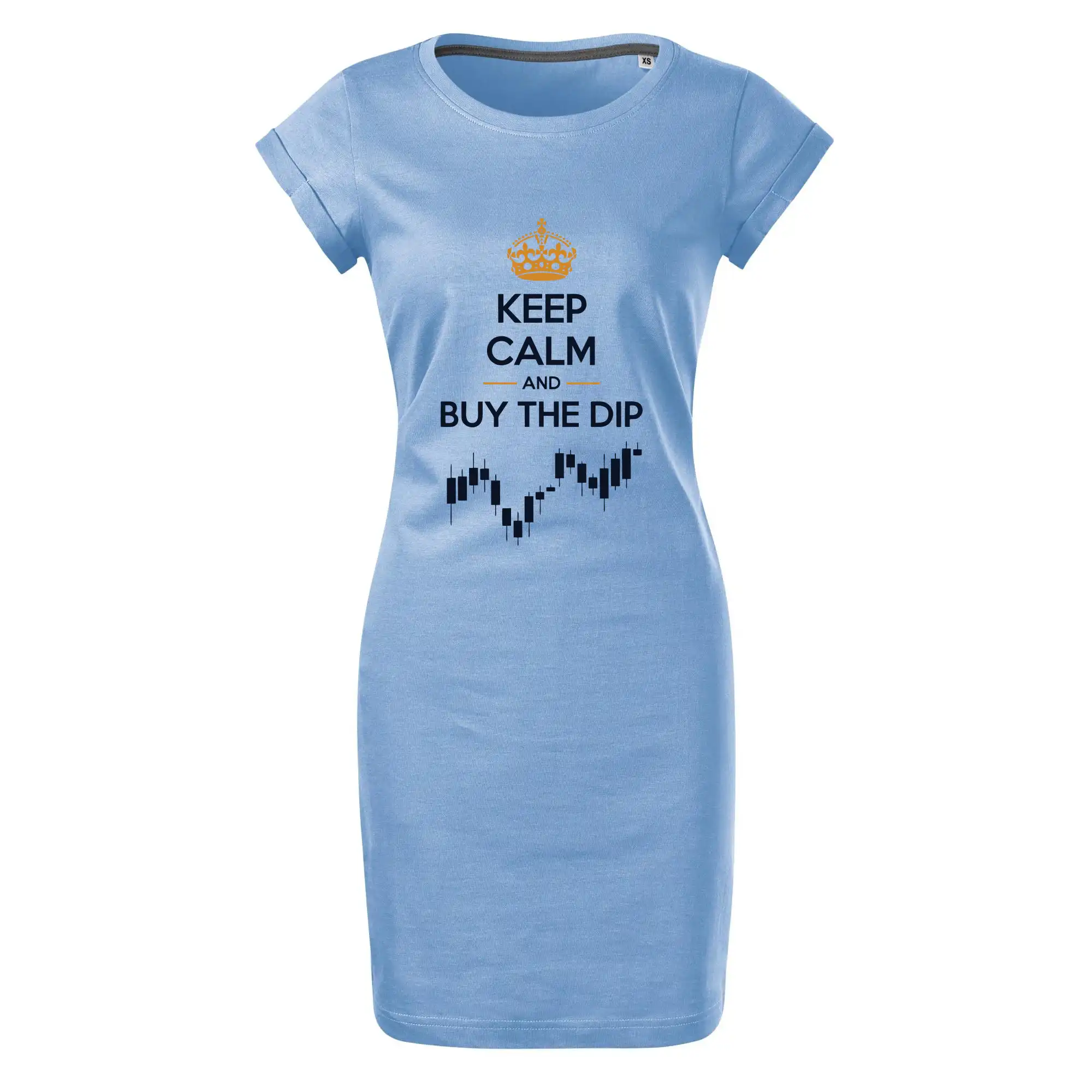 Keep Calm and Buy the Dip - koruna  a graf