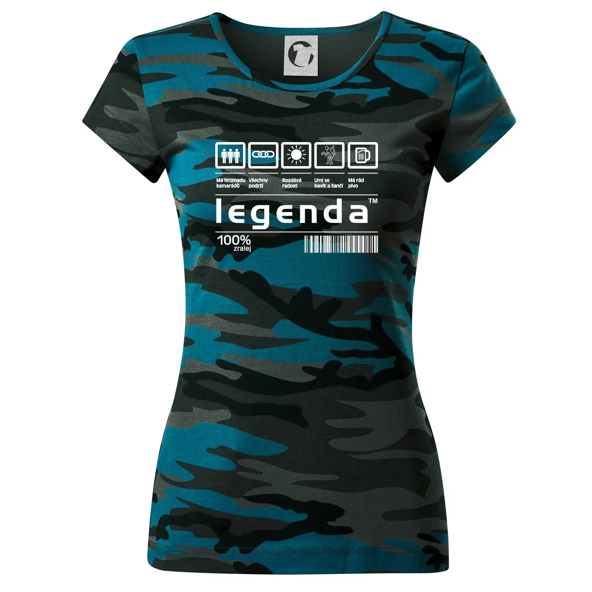 Čárový kód - Legenda