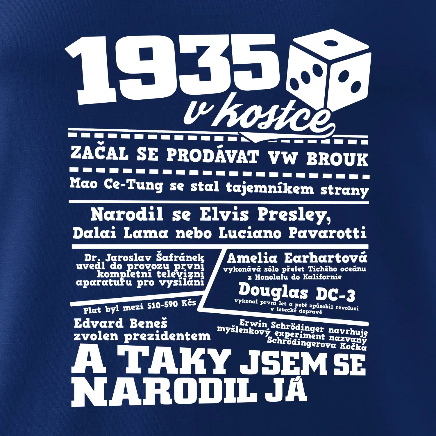 1935 v kostce