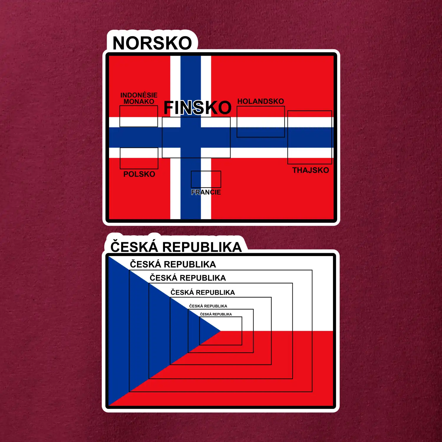 Norská a česká vlajka