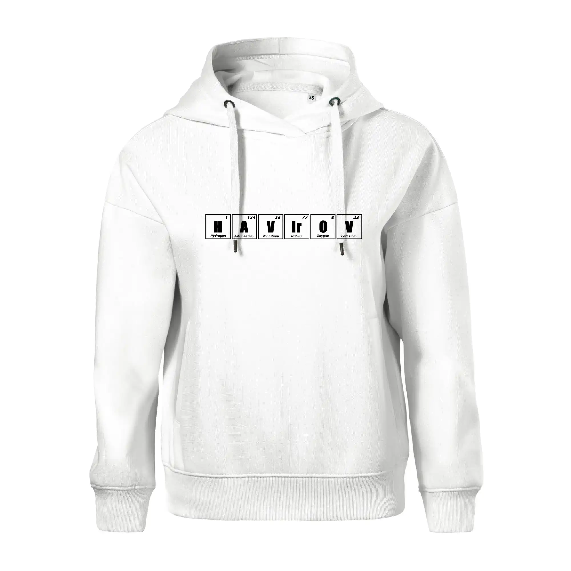 Periodická tabulka Havířov