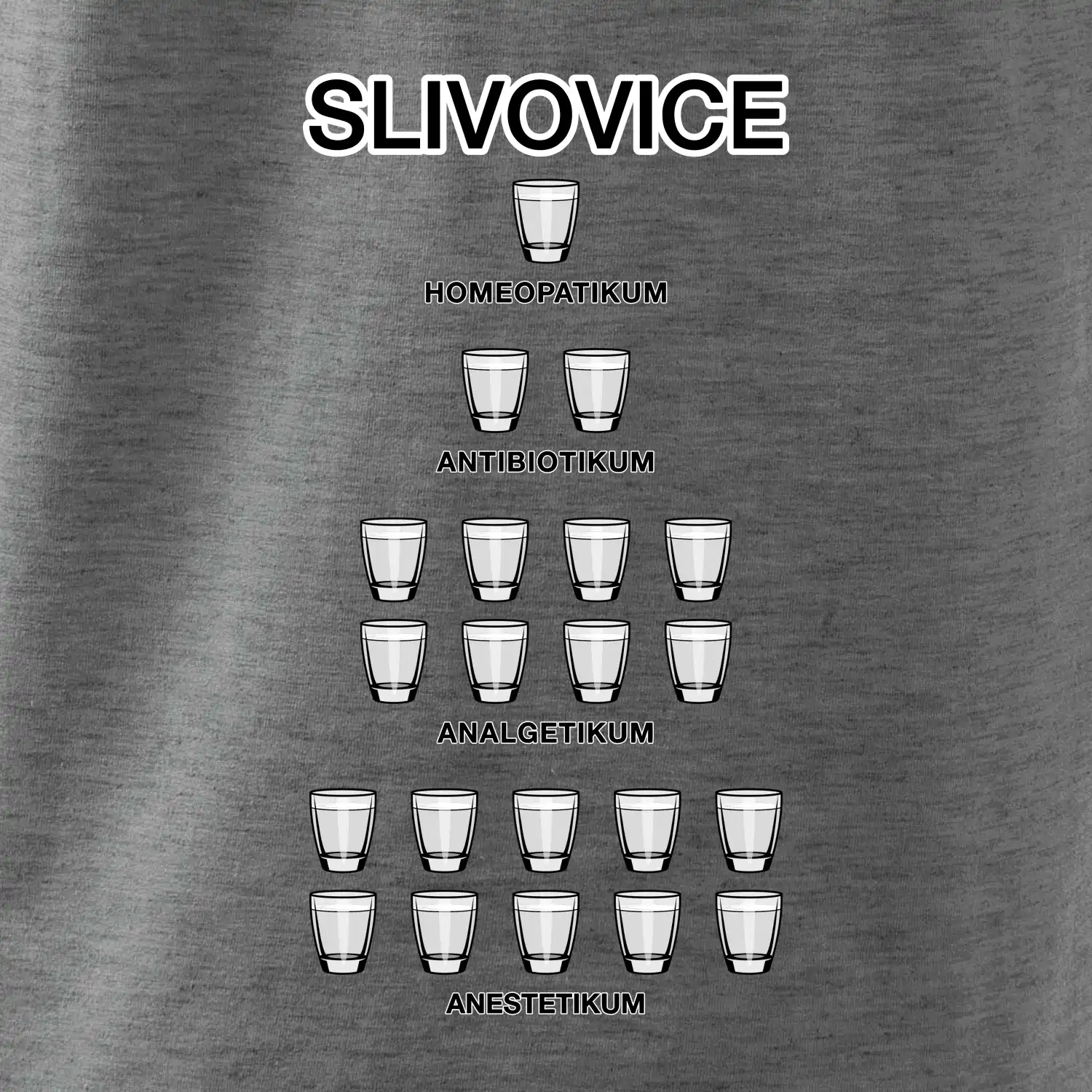 Slivovice počítání (Hana-creative)