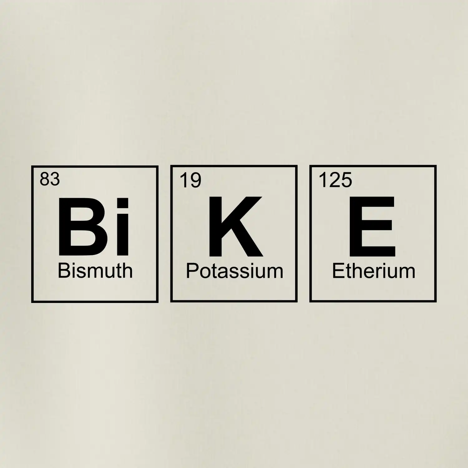BiKE - periodická tabulka