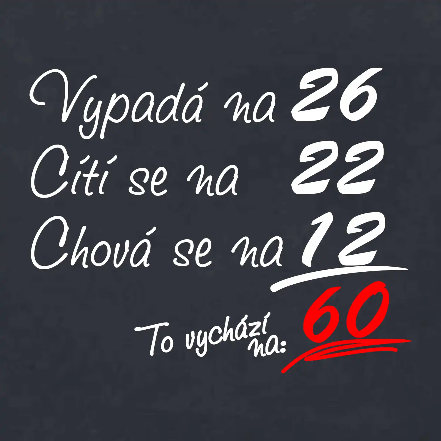 Vypadá, cítí se, chová se - 60 let