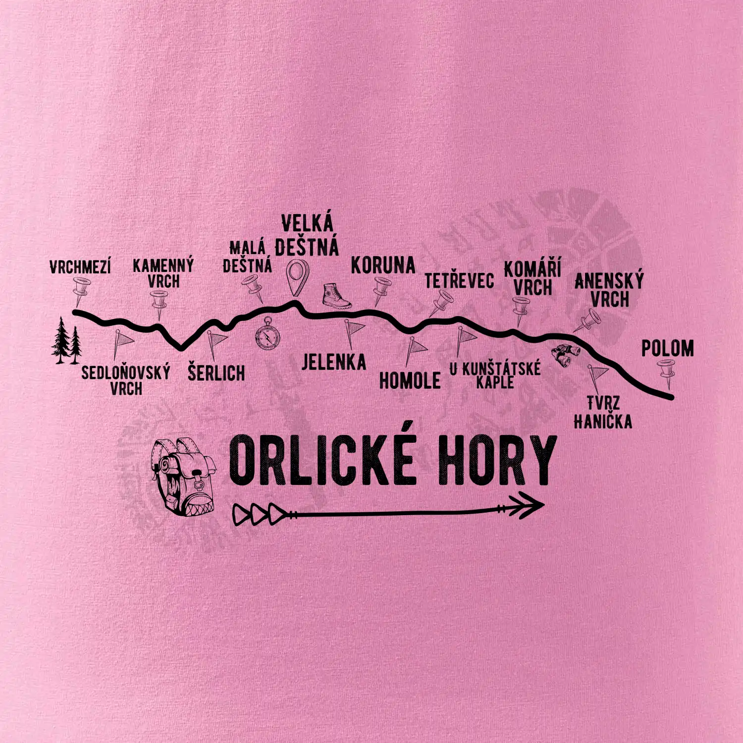 Profil Orlických hor