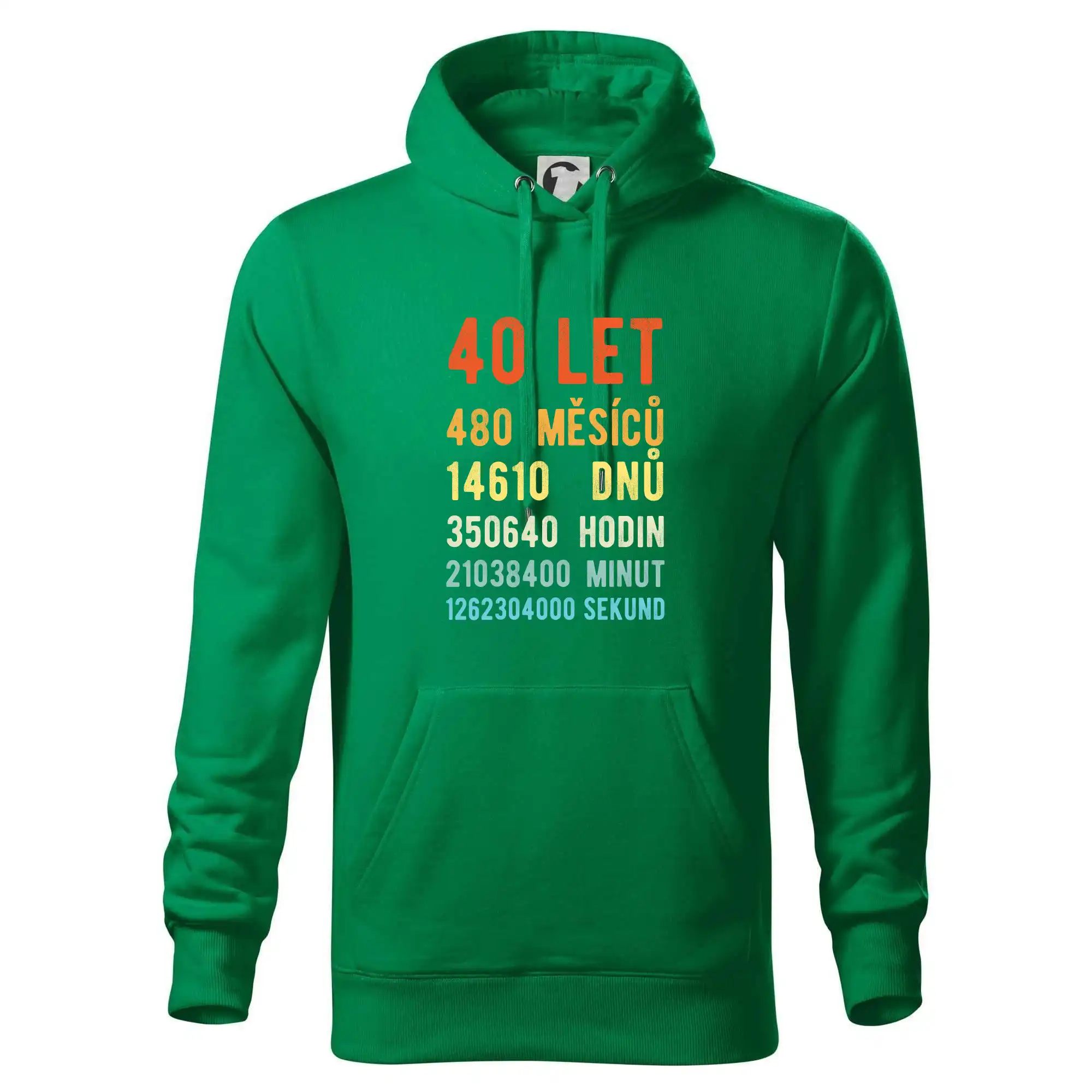 Narozeniny 40 přepočet času