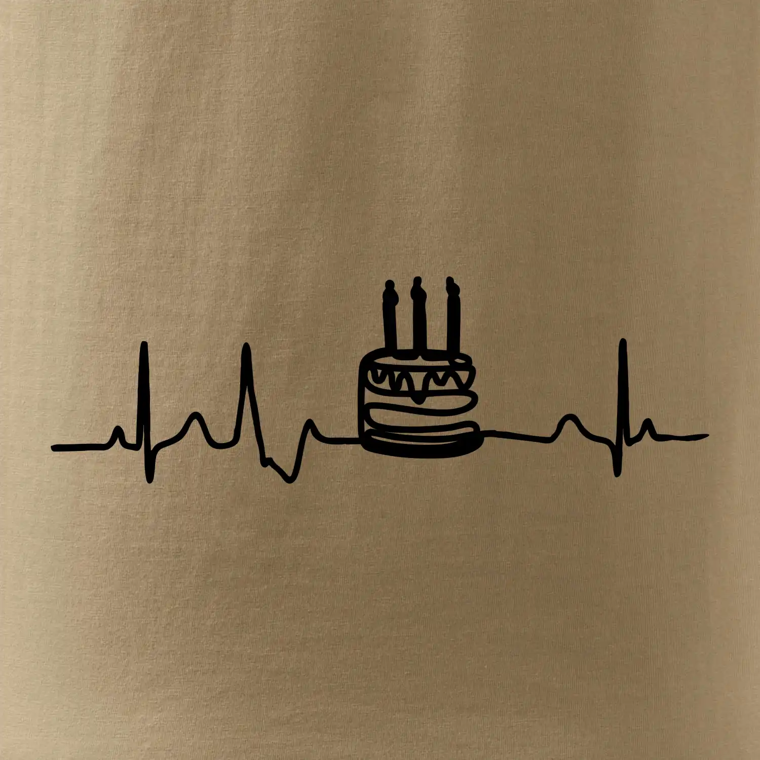 Ekg dort