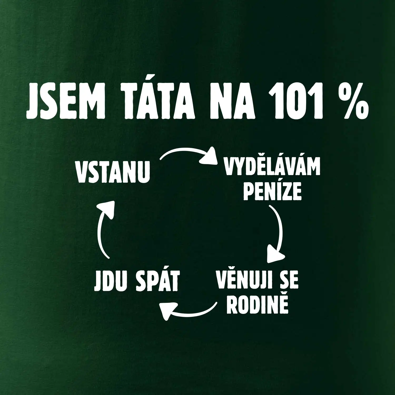 Jsem táta na 101 procent