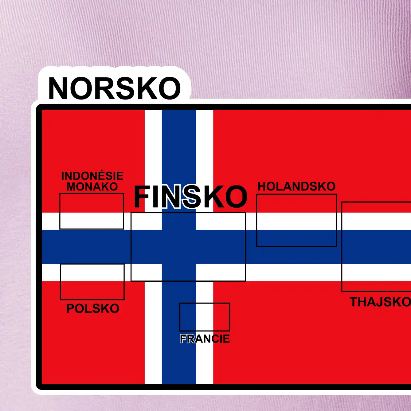 Norsko vlajka další státy