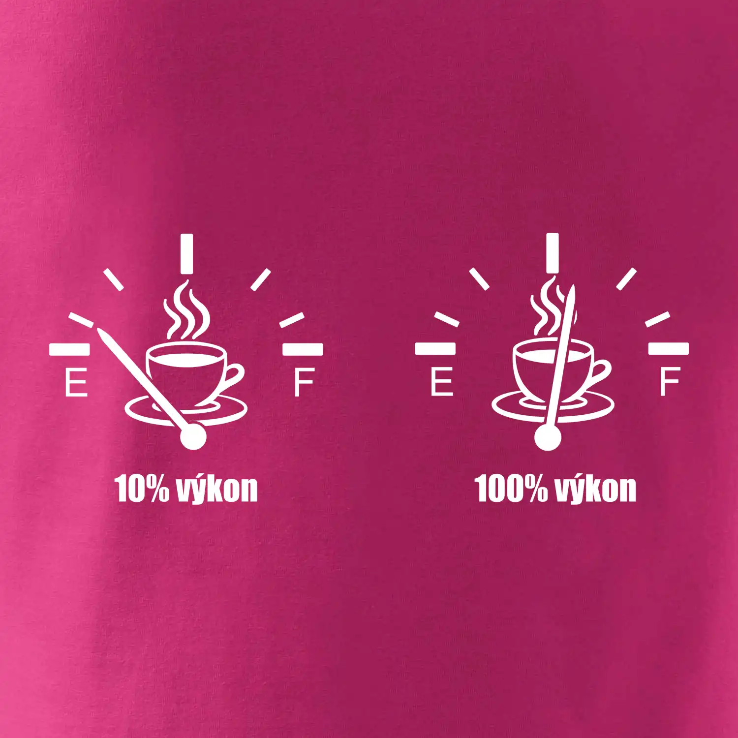 Výkon kafe