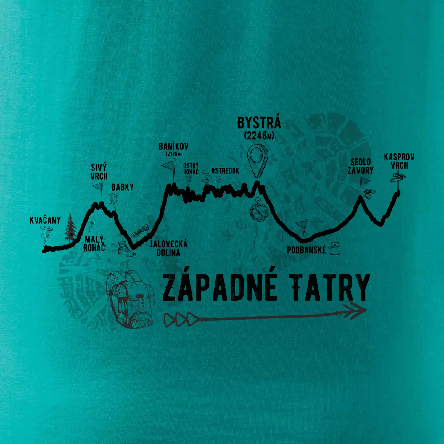 Profil kopca Západné tatry