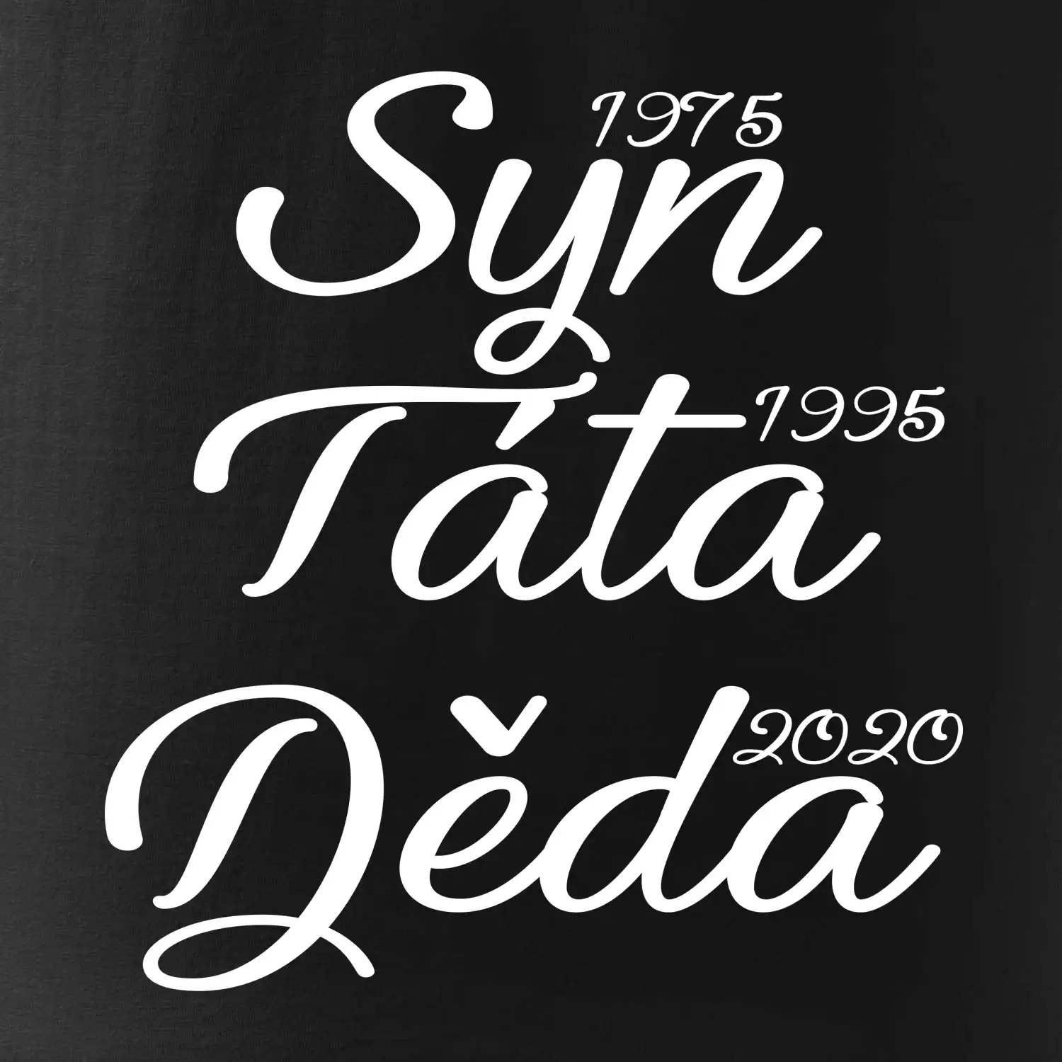 Syn, táta děda - vaše ročníky