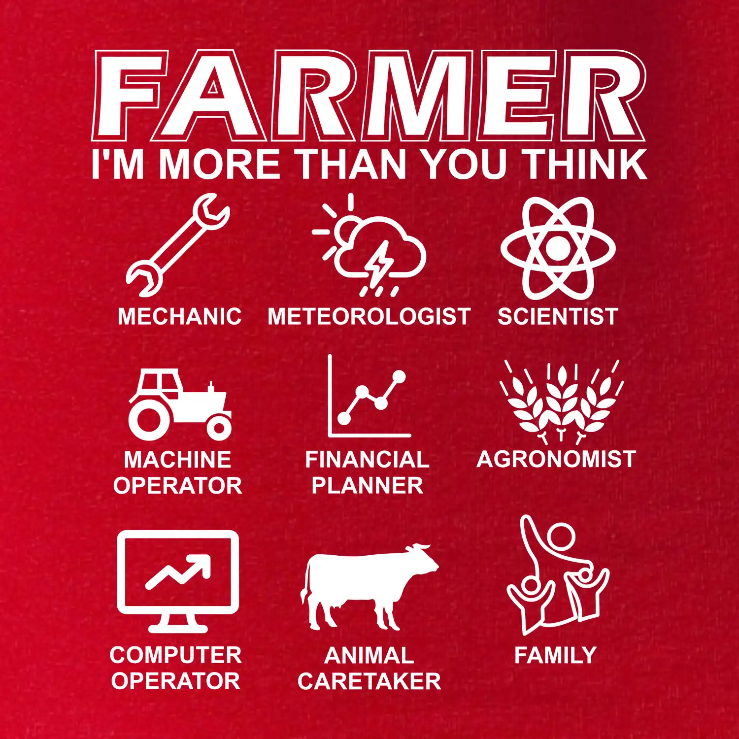 Farmer Symbols