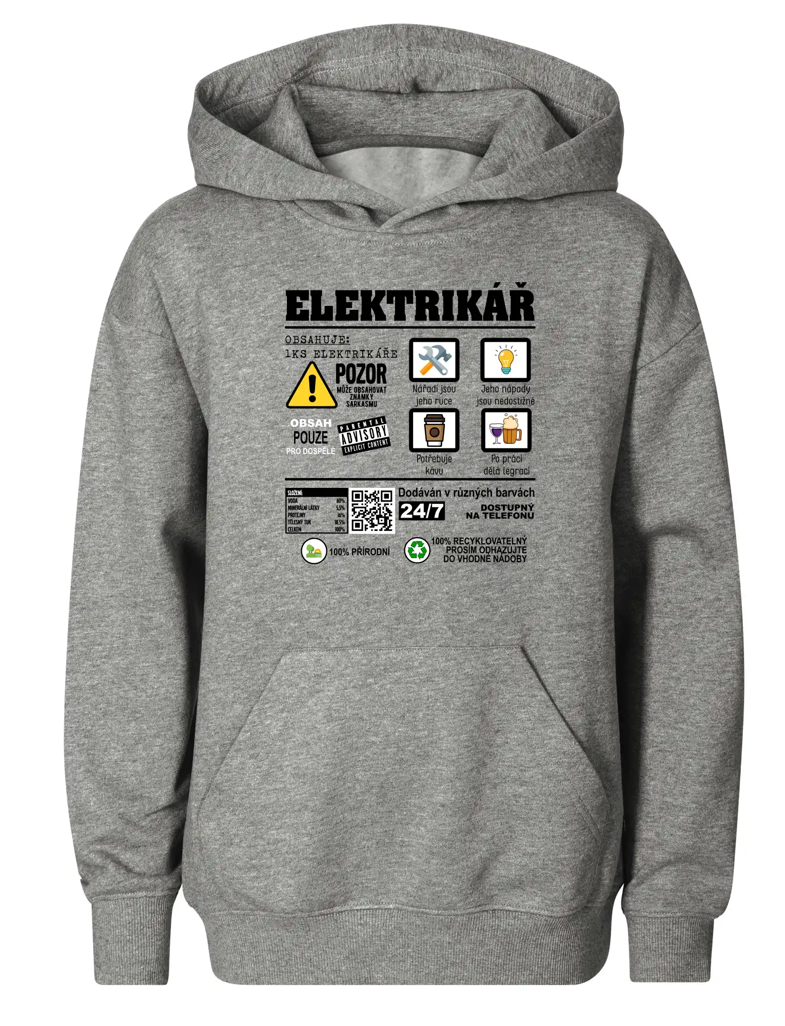 Profese - informace o produktu - elektrikář