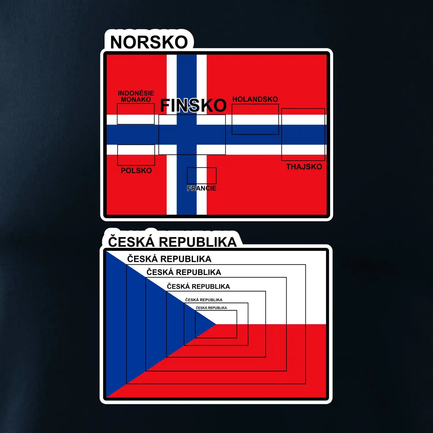 Norská a česká vlajka