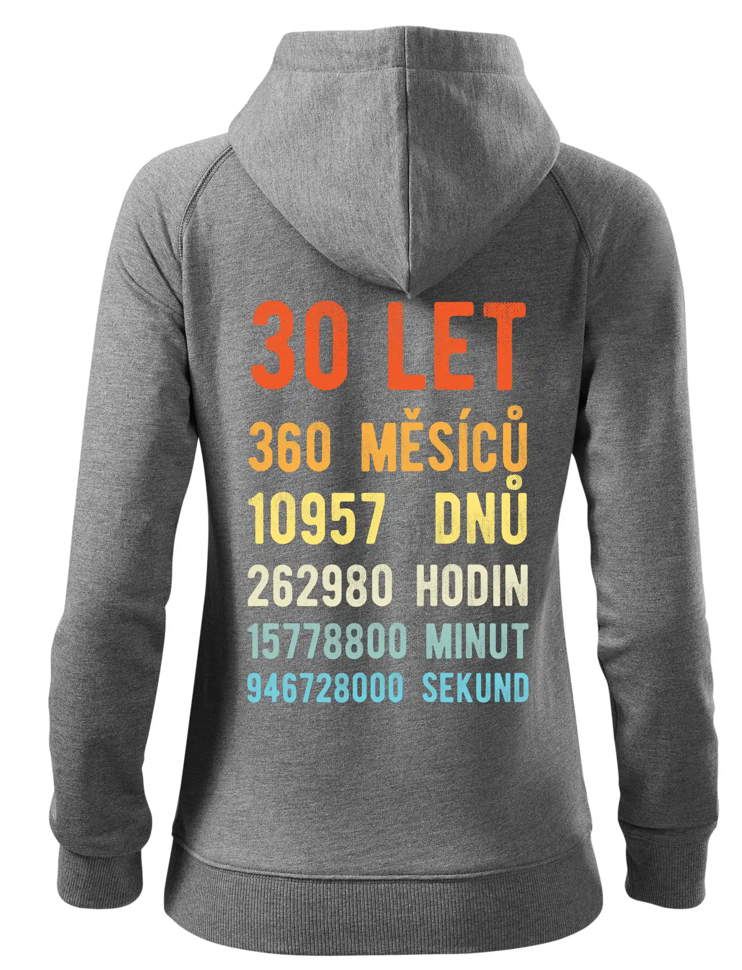 Narozeniny 30 přepočet času