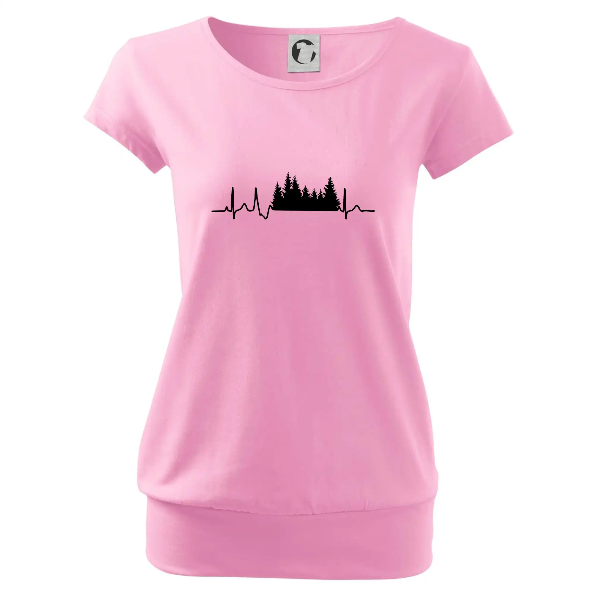 EKG les