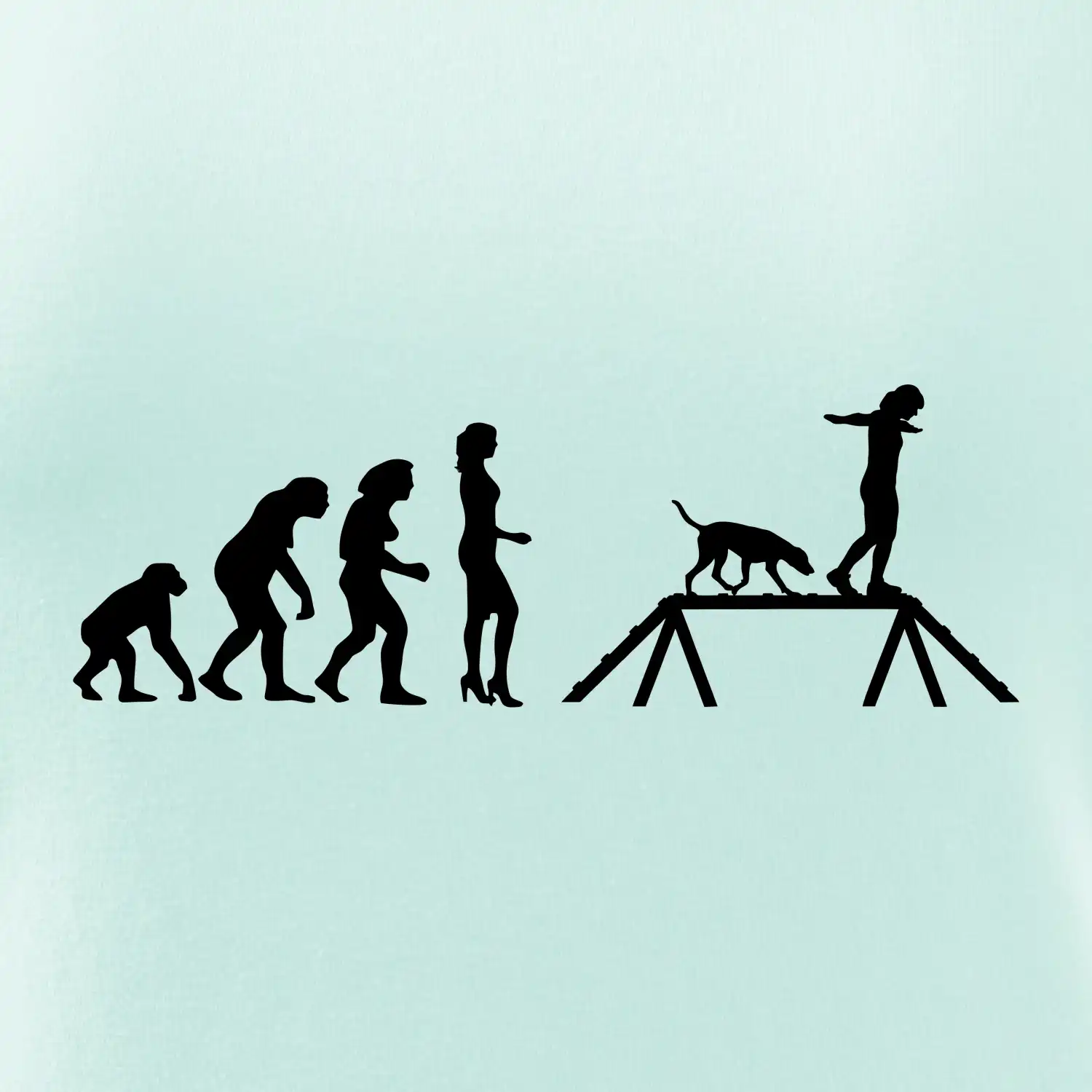 Evoluce agility žena
