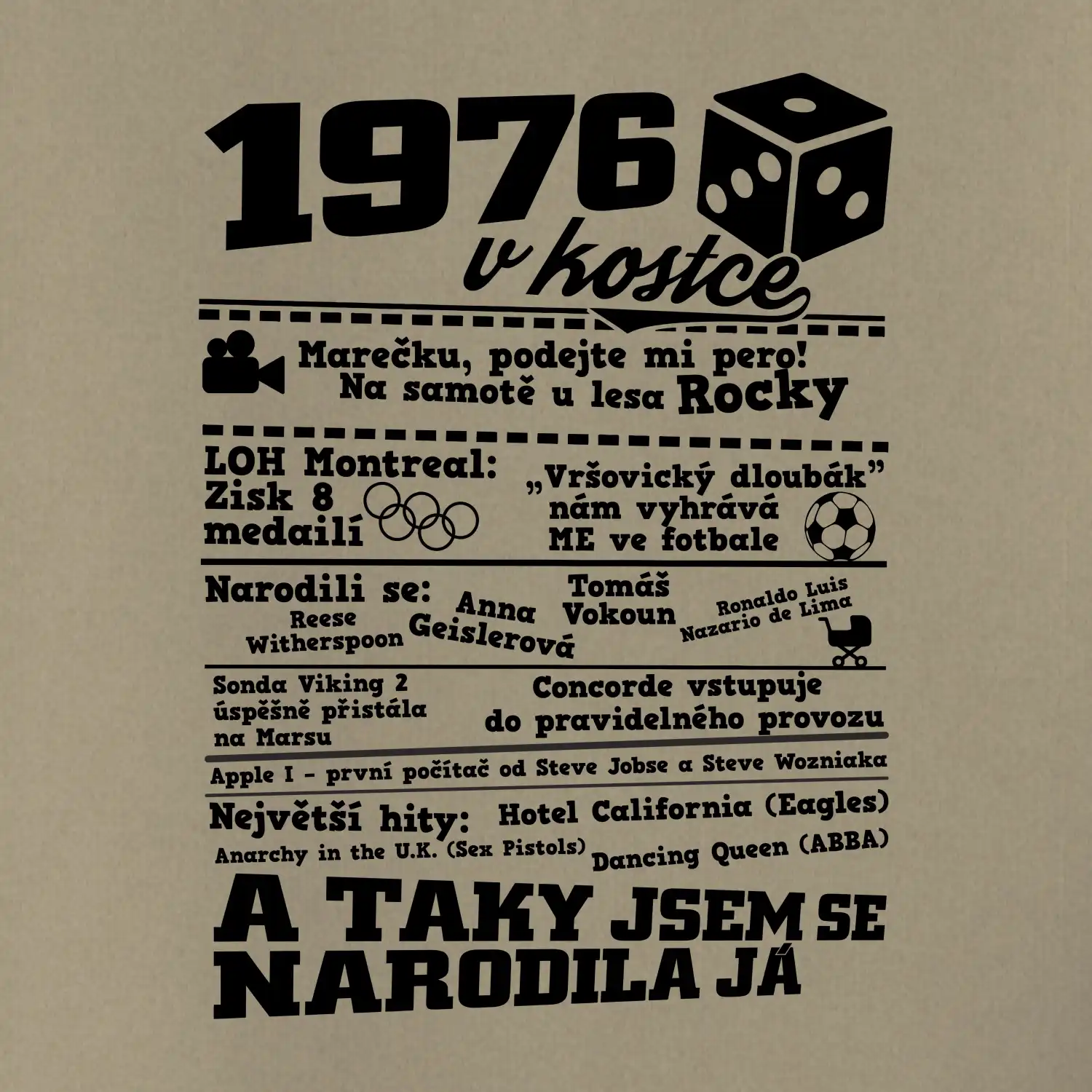 1976 v kostce