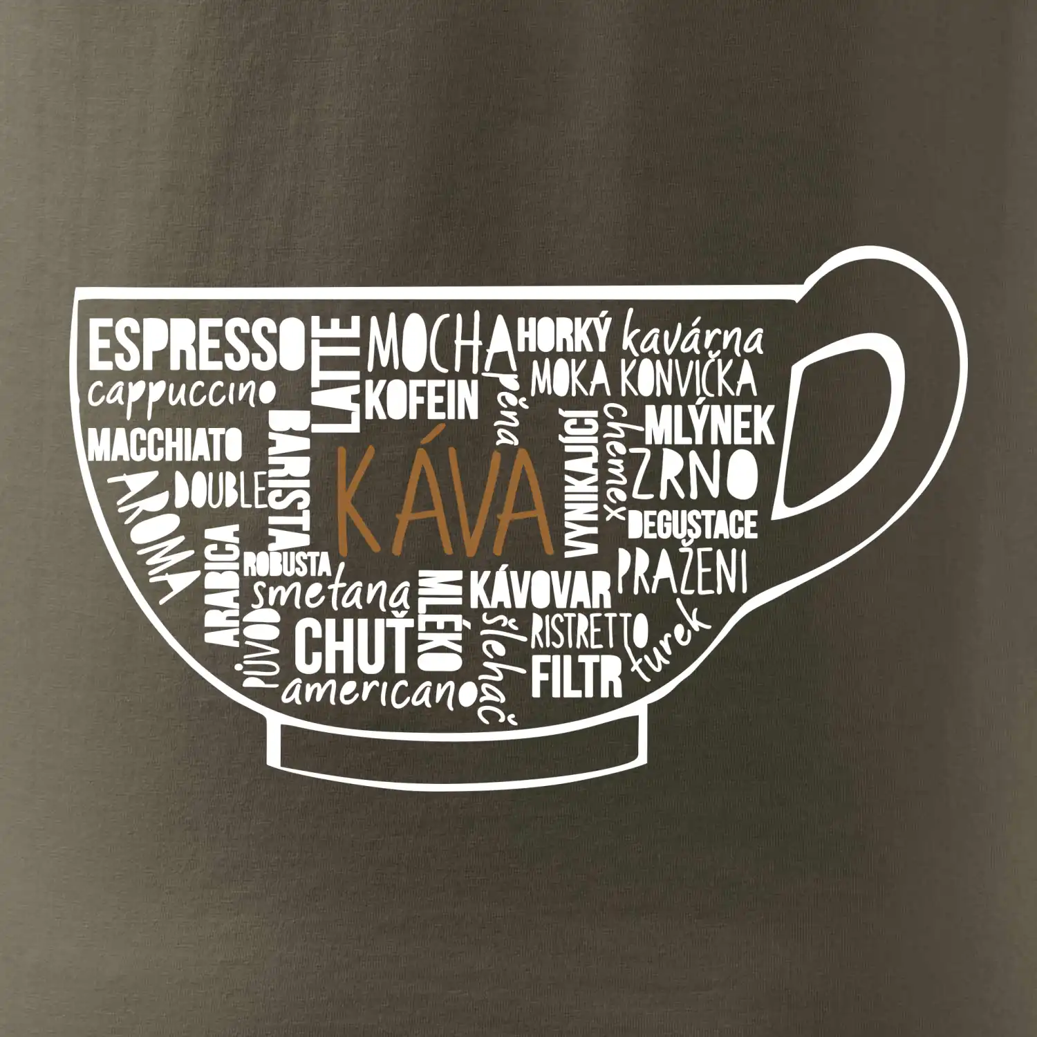 Káva - hrníček názvy