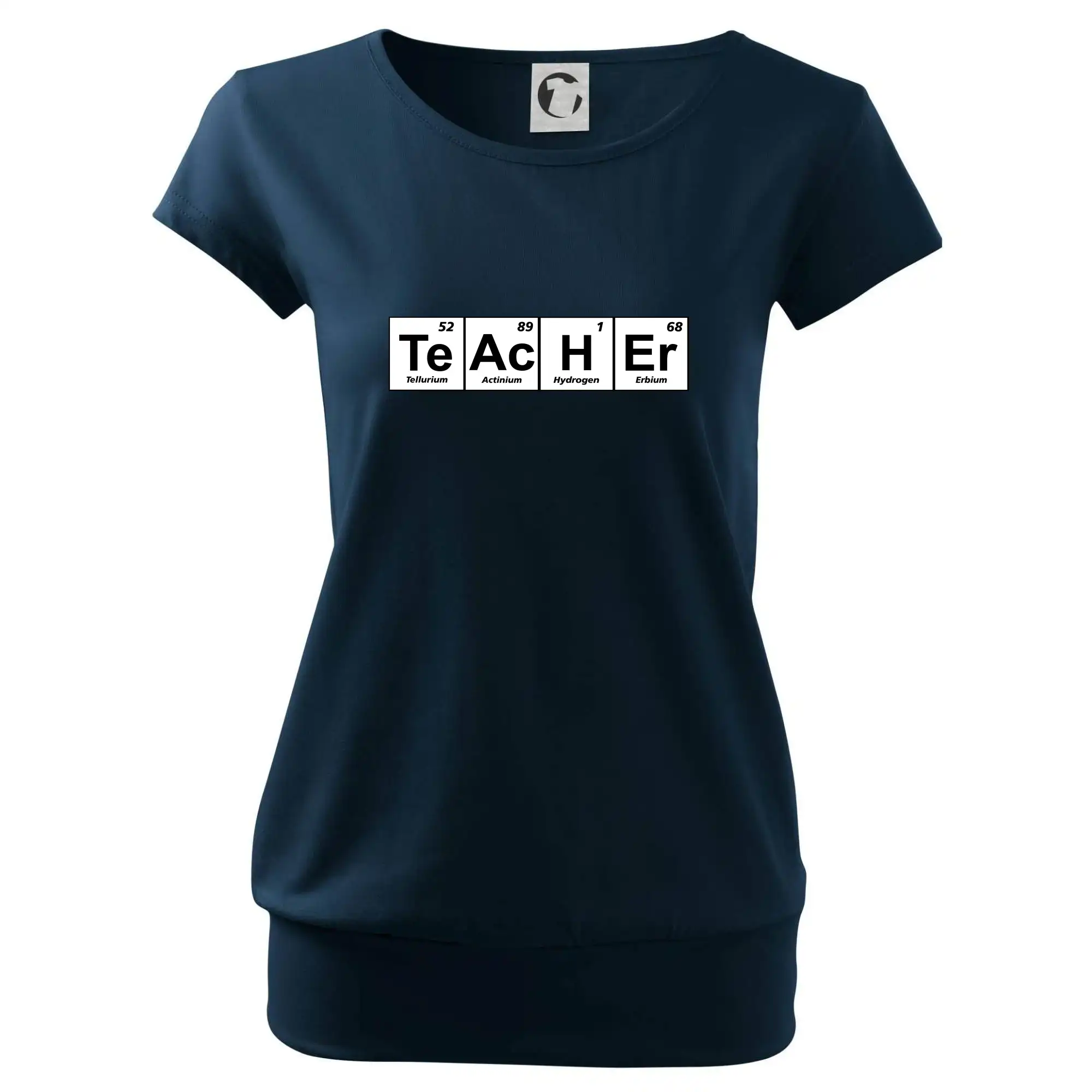 Periodická tabulka - Teacher