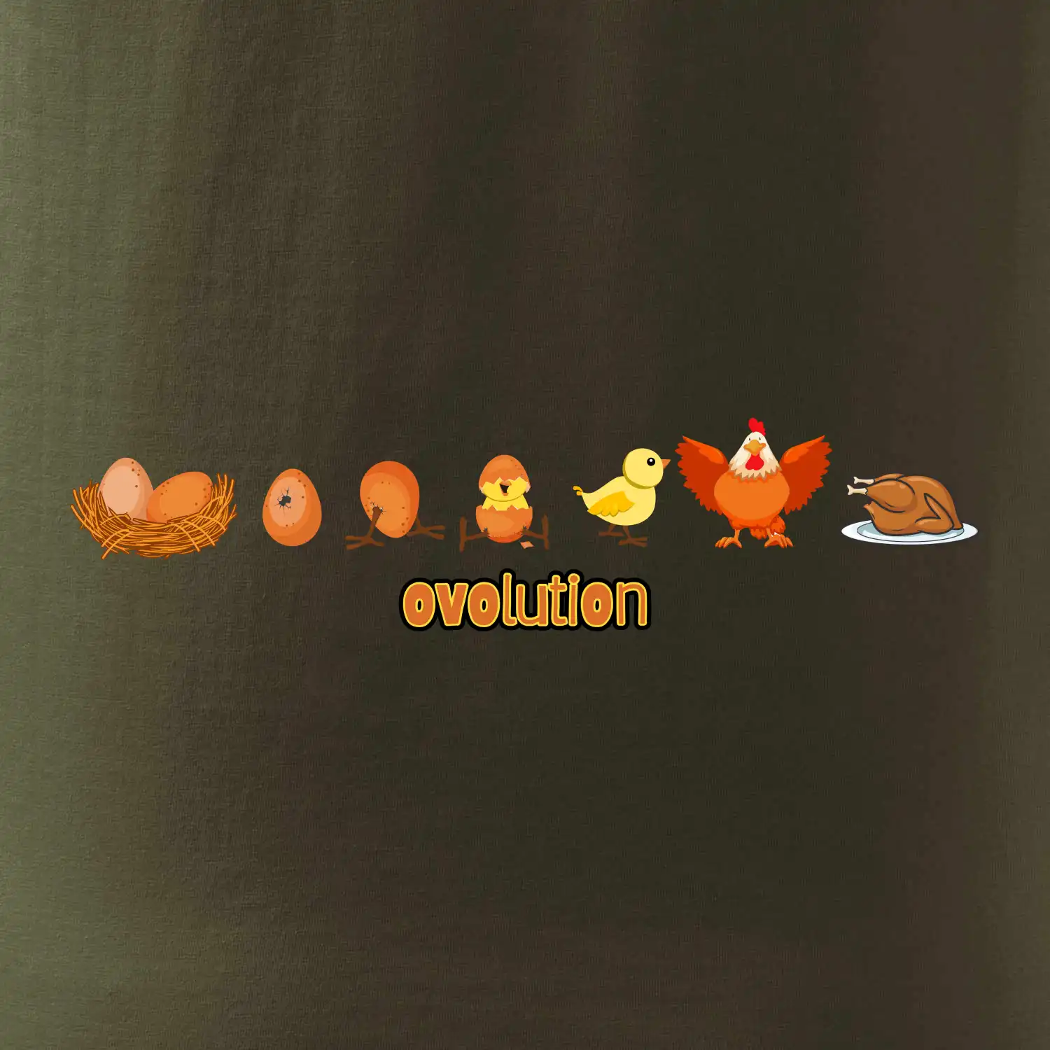 Ovolution