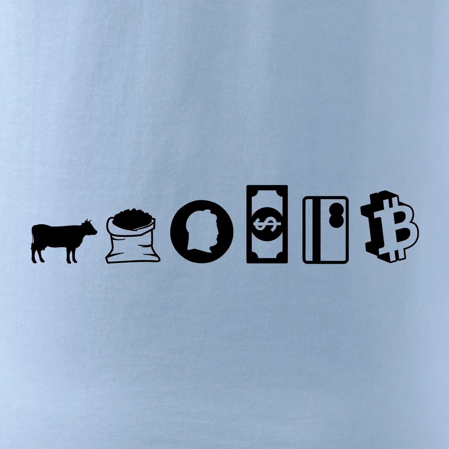 Evoluce peněz bitcoin