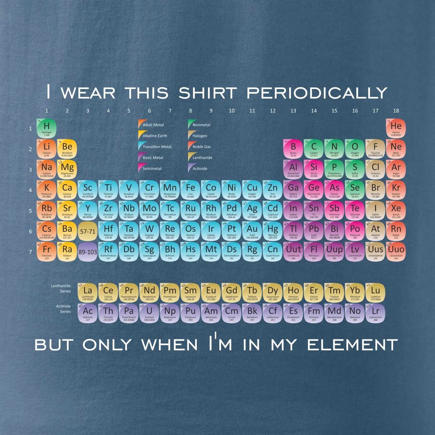 I wear this shirt periodically but only when I'm in my element