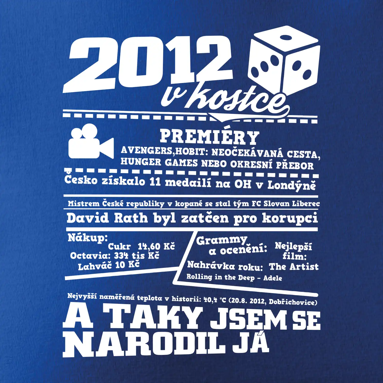 2012 v kostce
