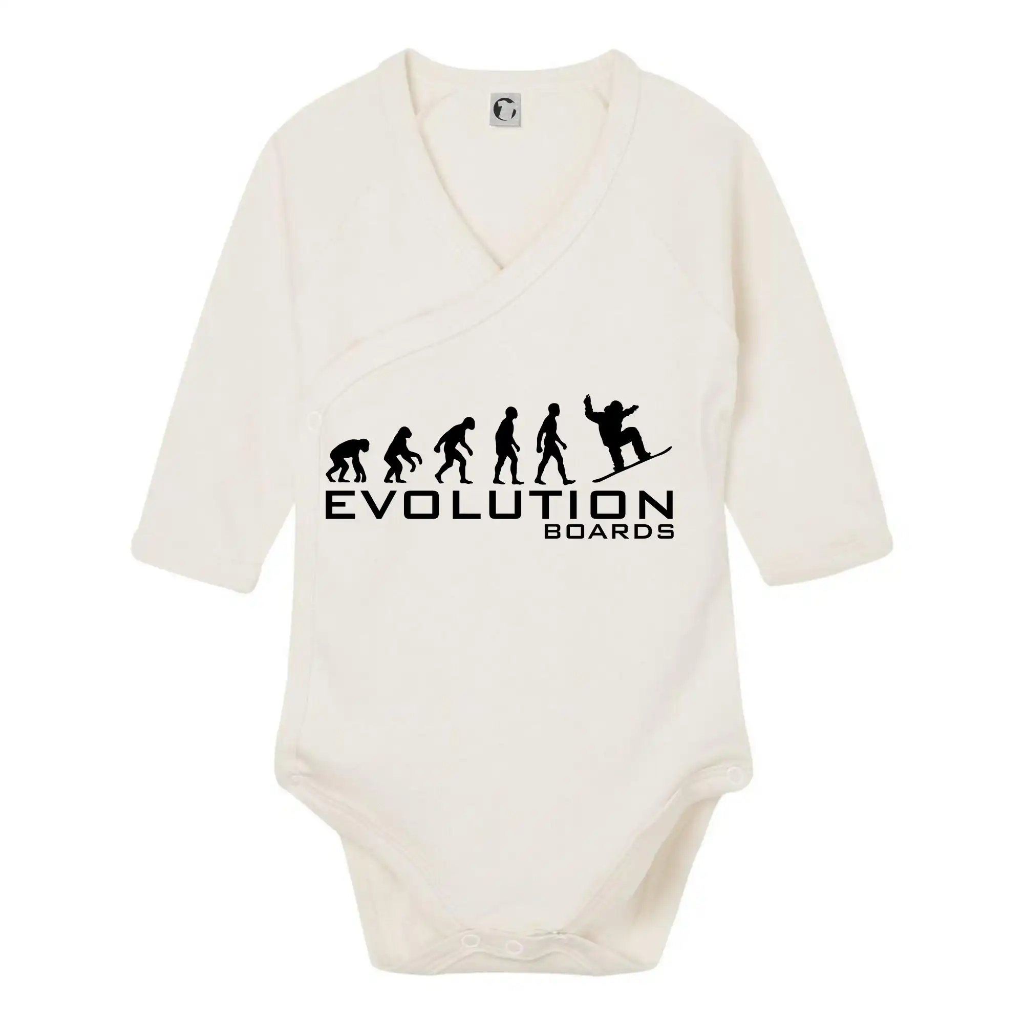Evoluce Boards