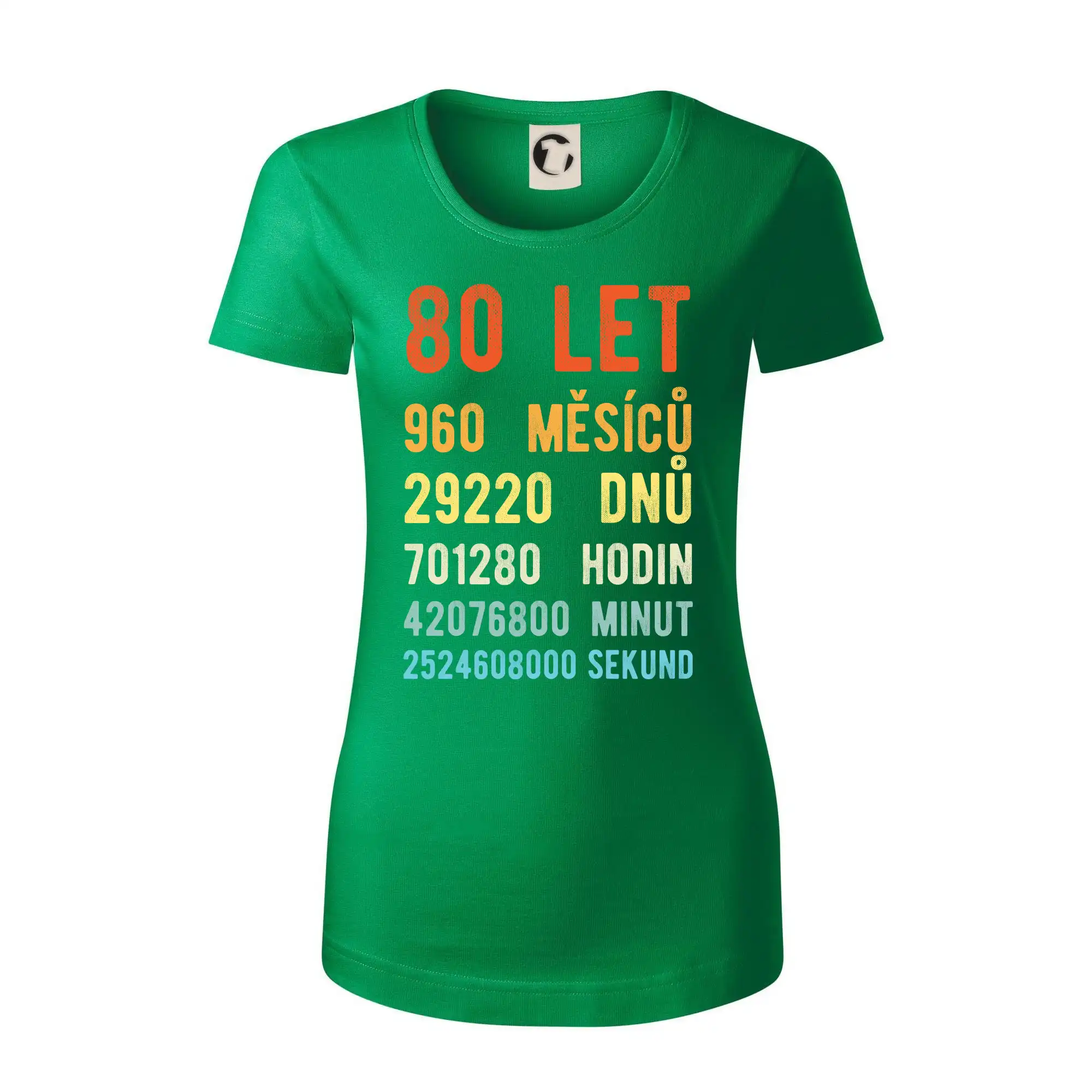 Narozeniny 80 přepočet času