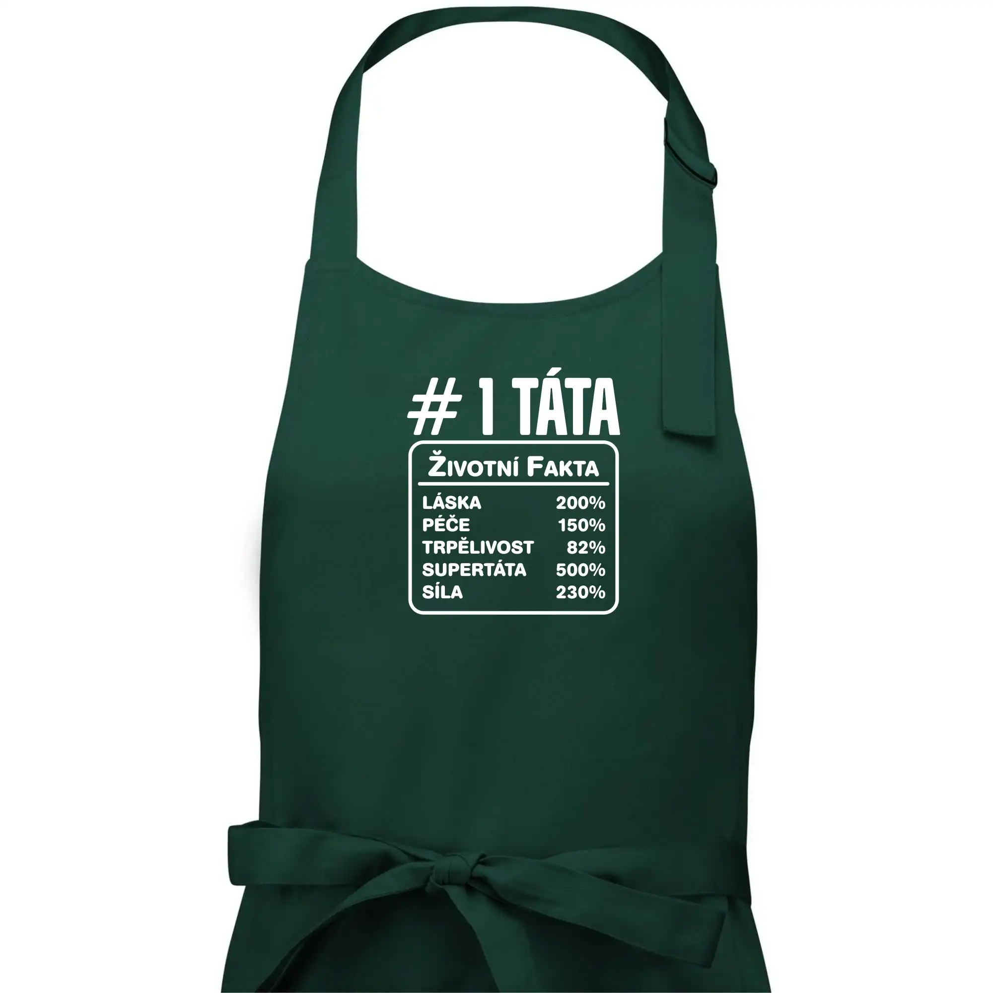 Životní fakta - Táta