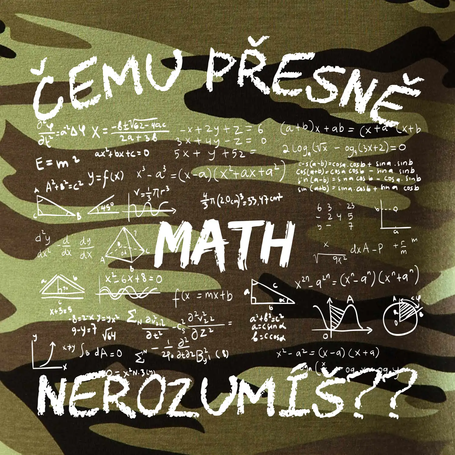 Čemu přesně nerozumíš? Matematika