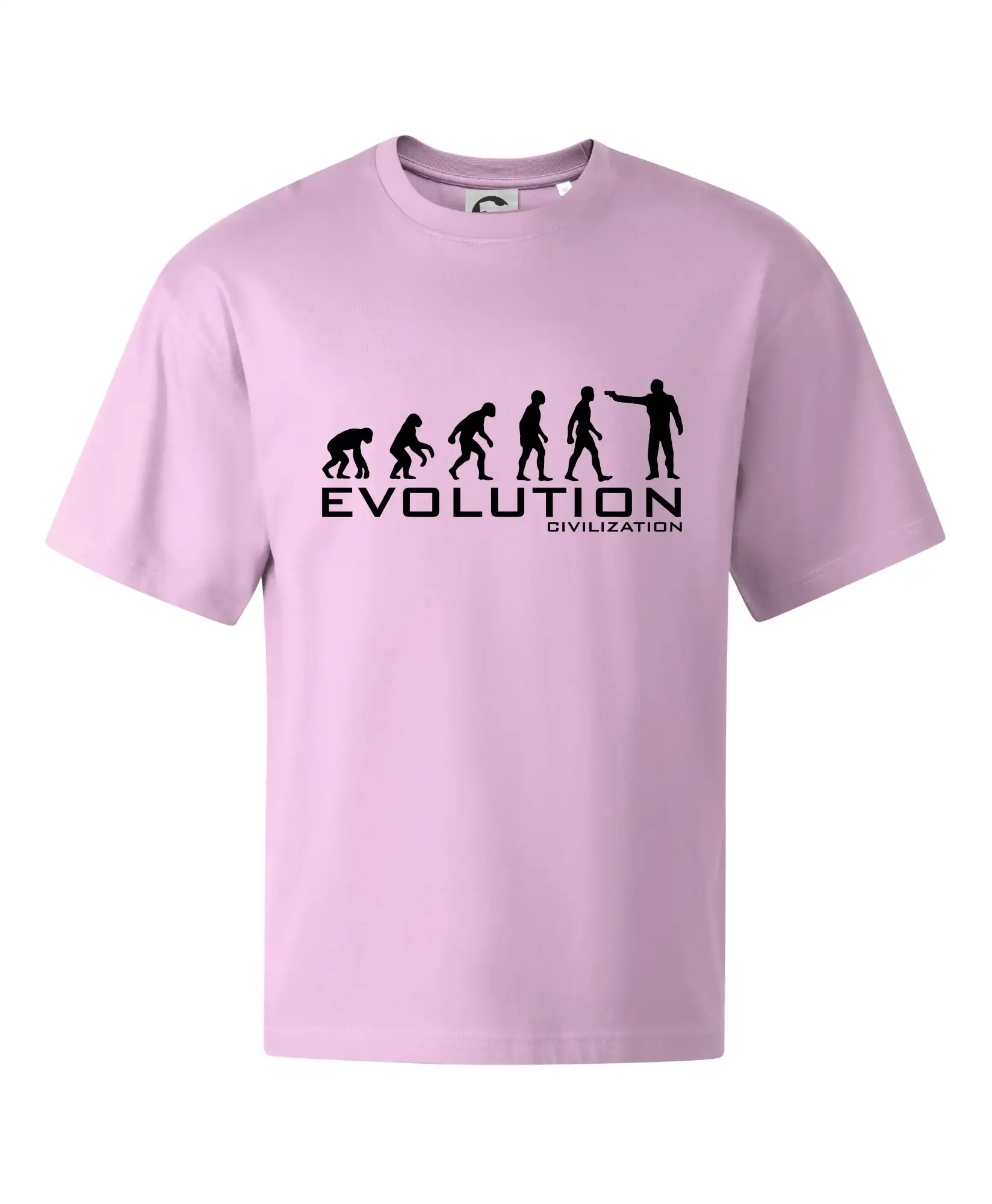 Evoluce civilizace