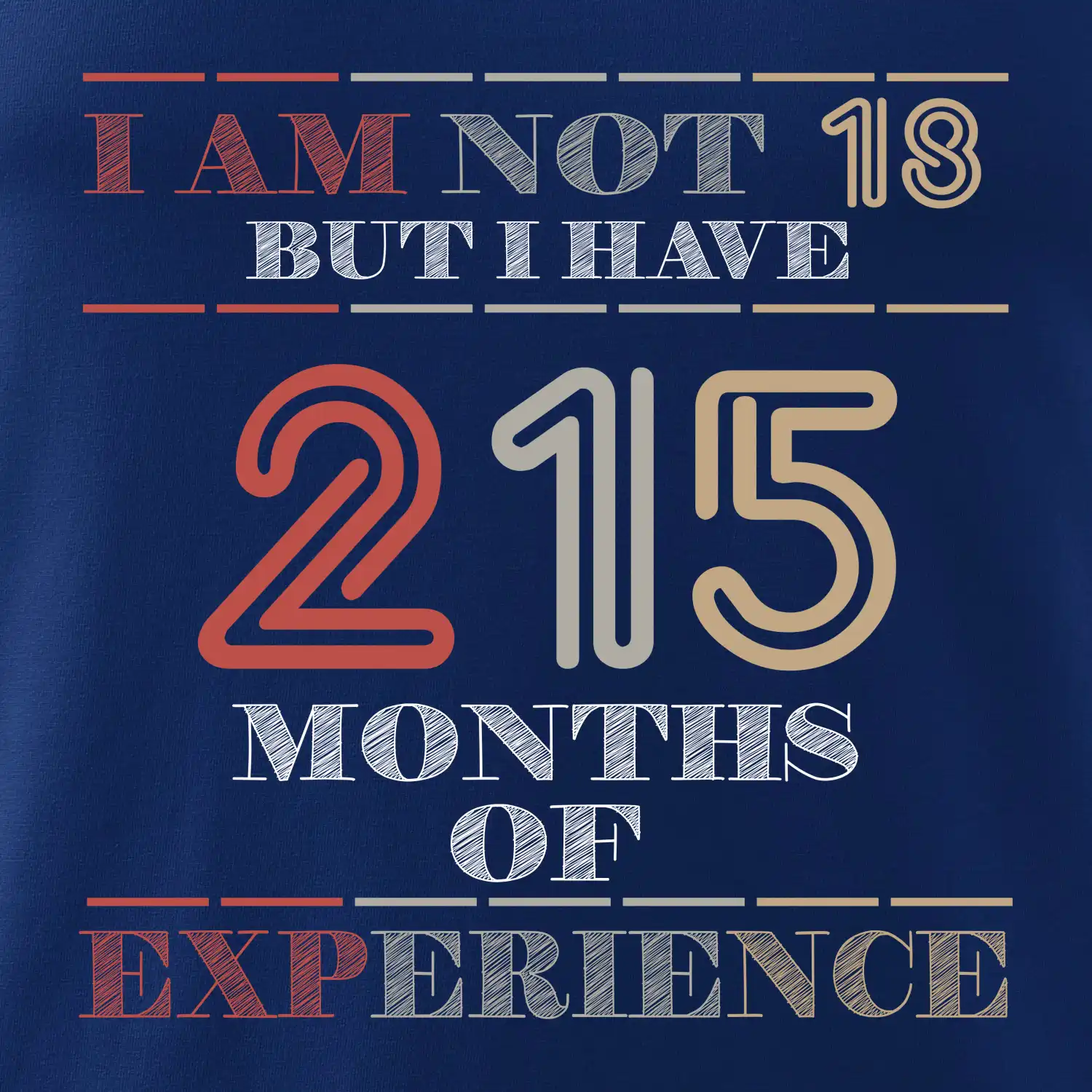 18 years 215 months of experience