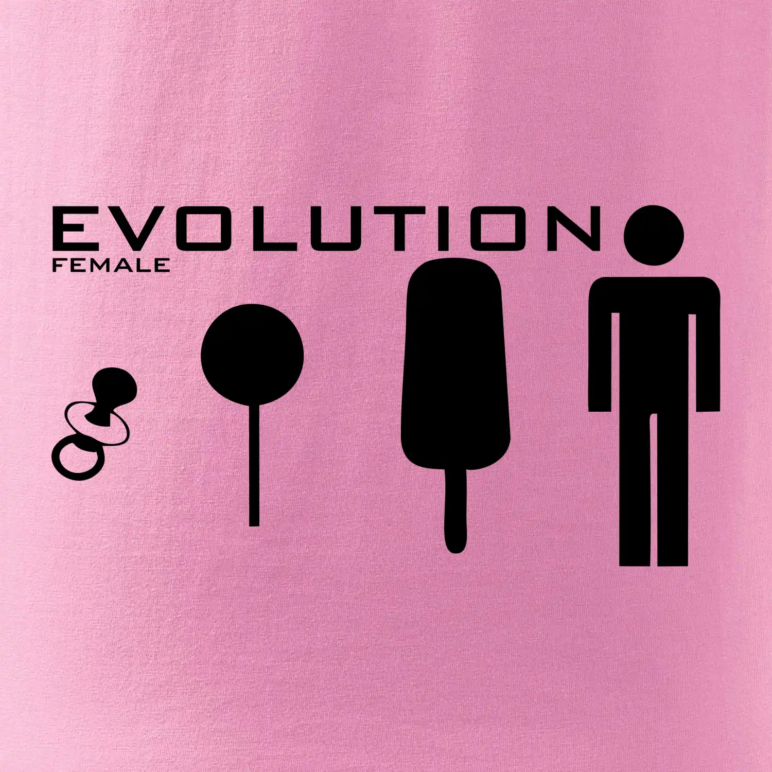 Evoluce ženy