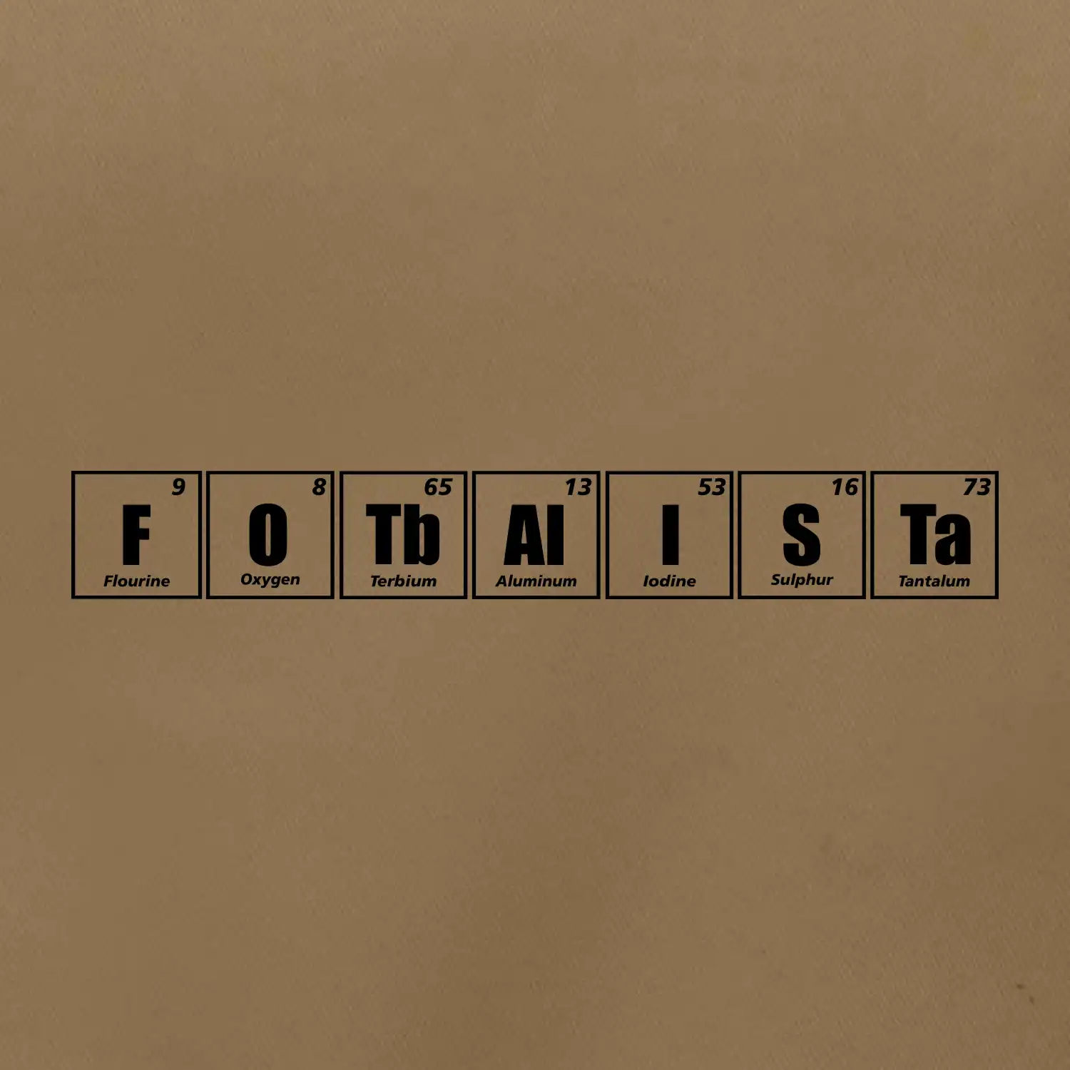 Tabulka fotbalista