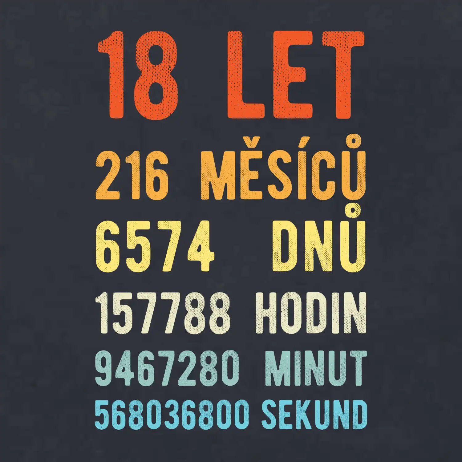 Narozeniny 18 přepočet času