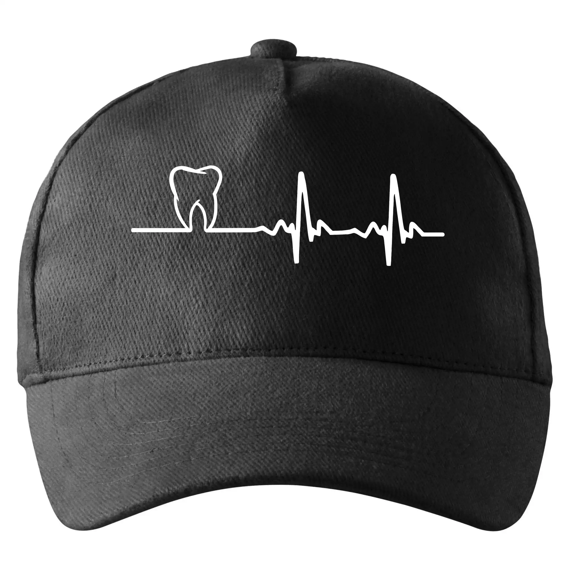 EKG zuby