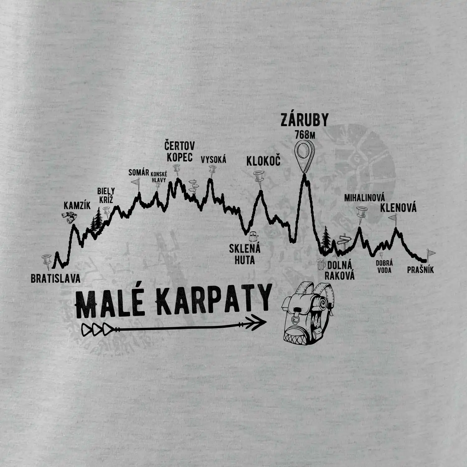 Profil Malé karpaty