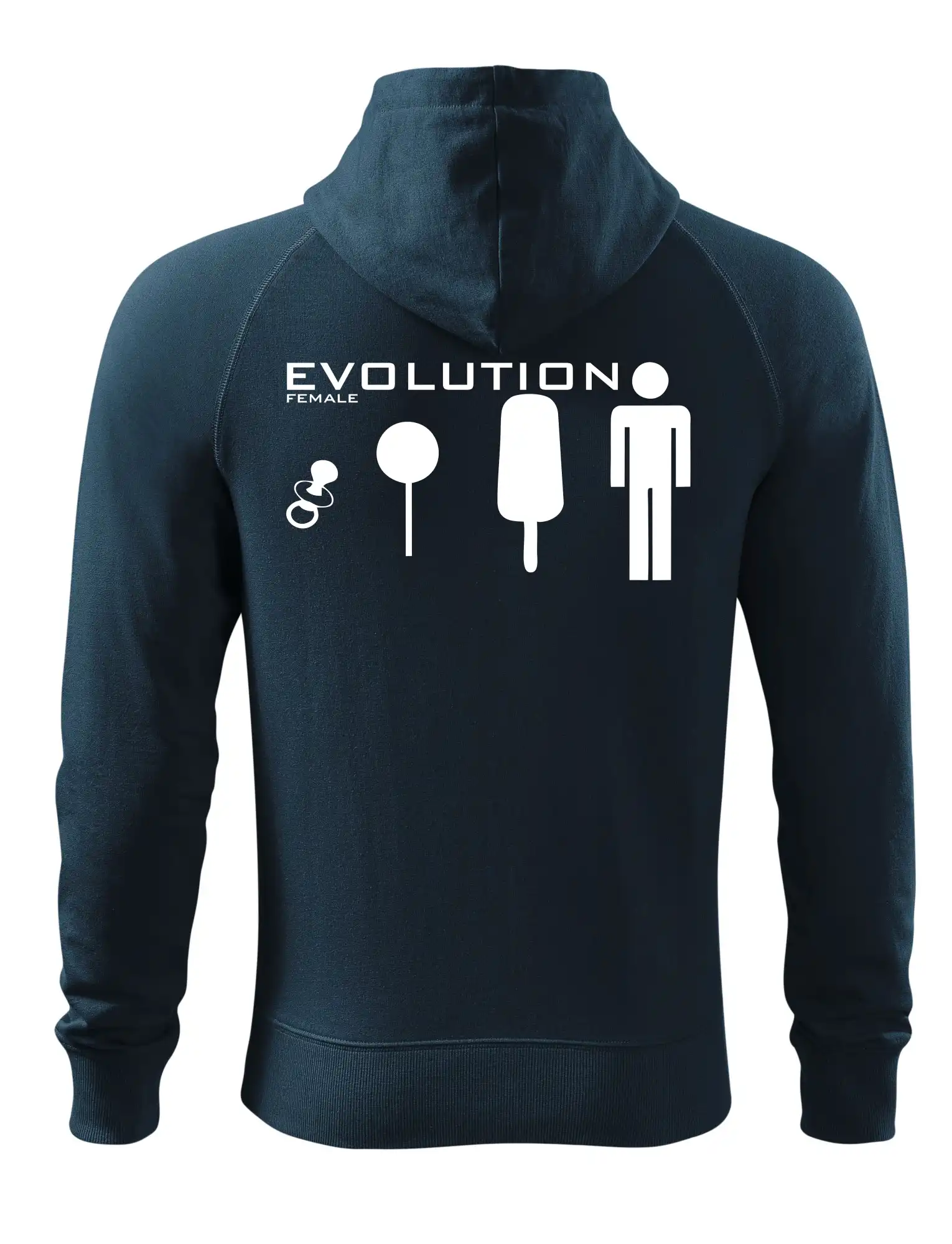 Evoluce ženy