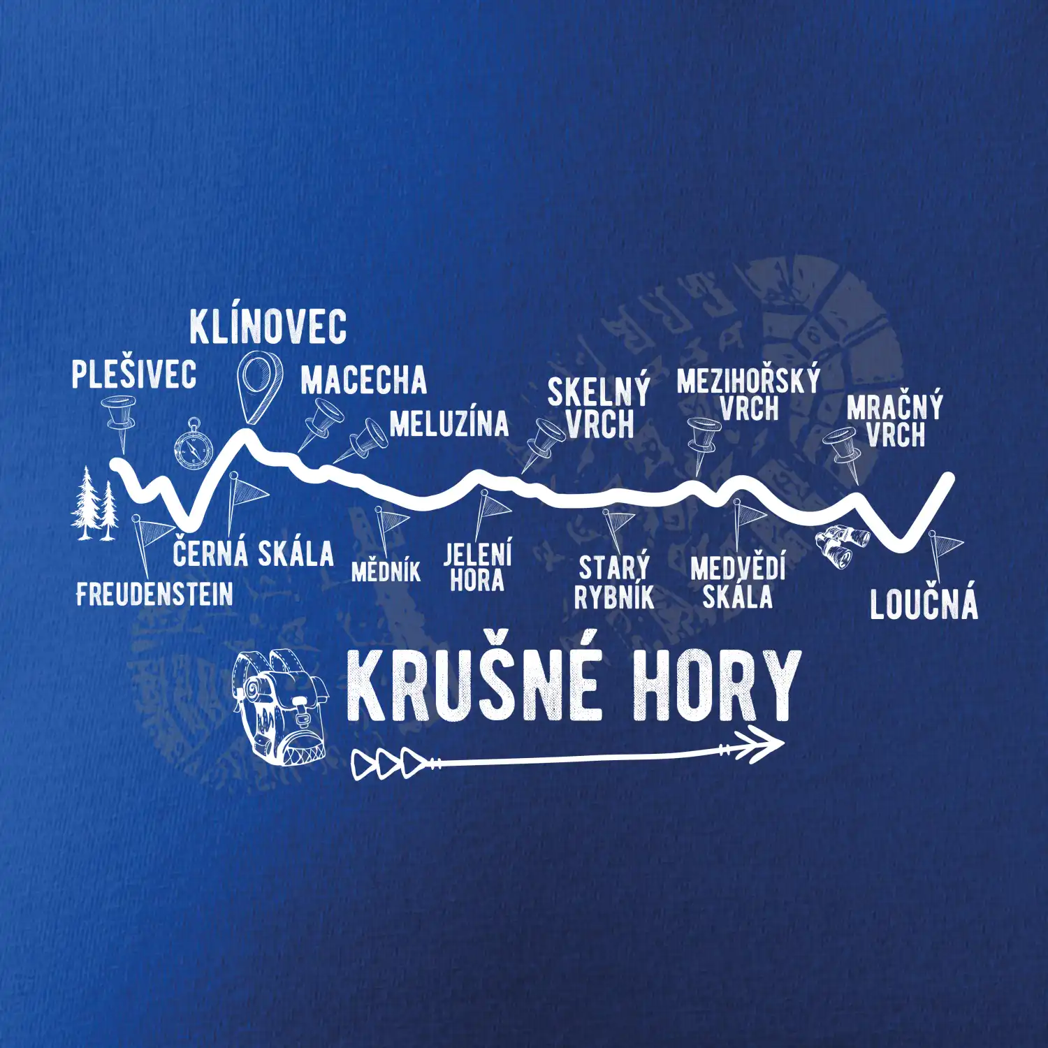 Profil Krušné hory