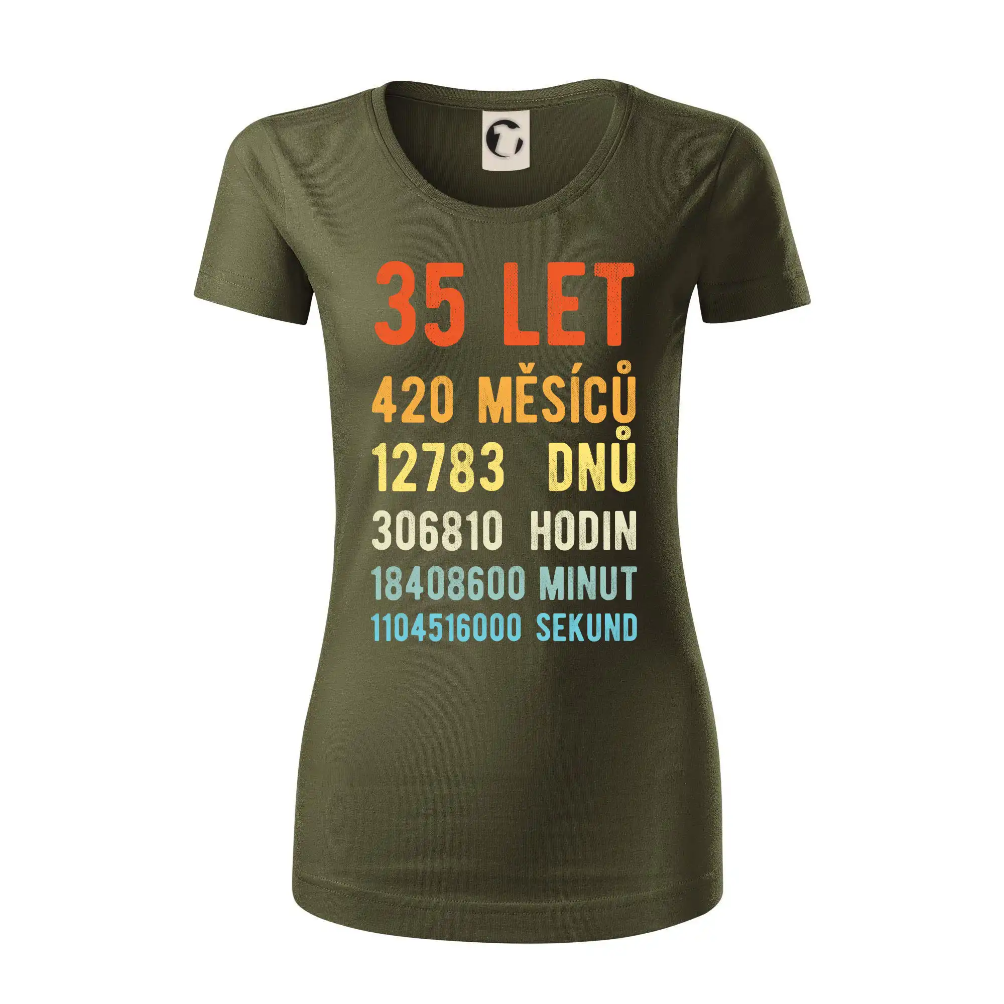 Narozeniny 35 přepočet času