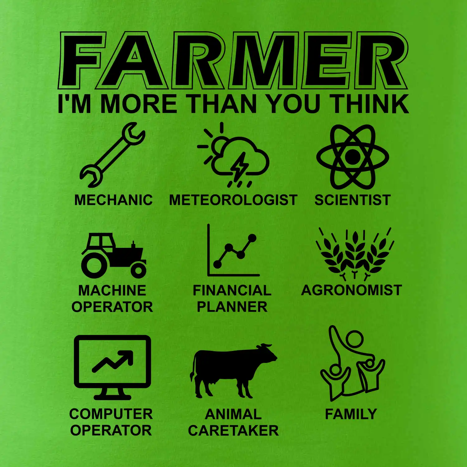 Farmer Symbols